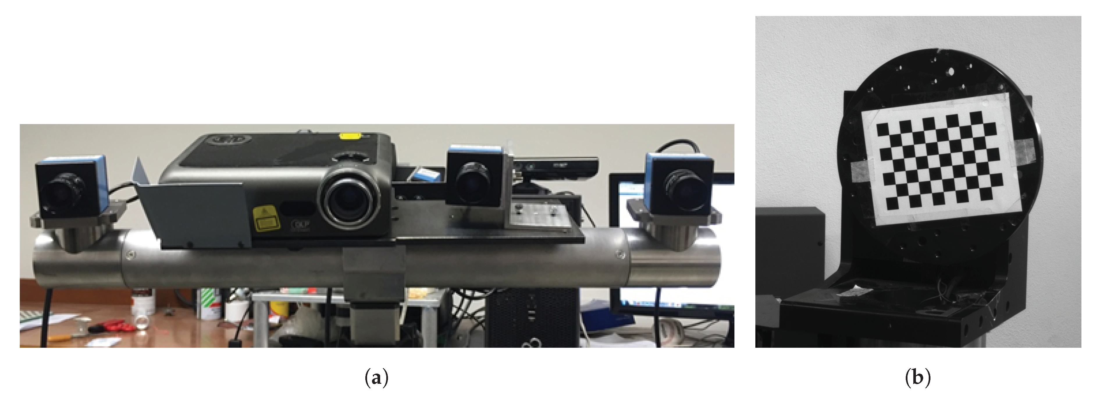 Sensors | Free Full-Text | Automatic Calibration of a Two-Axis Rotary Table  for 3D Scanning Purposes
