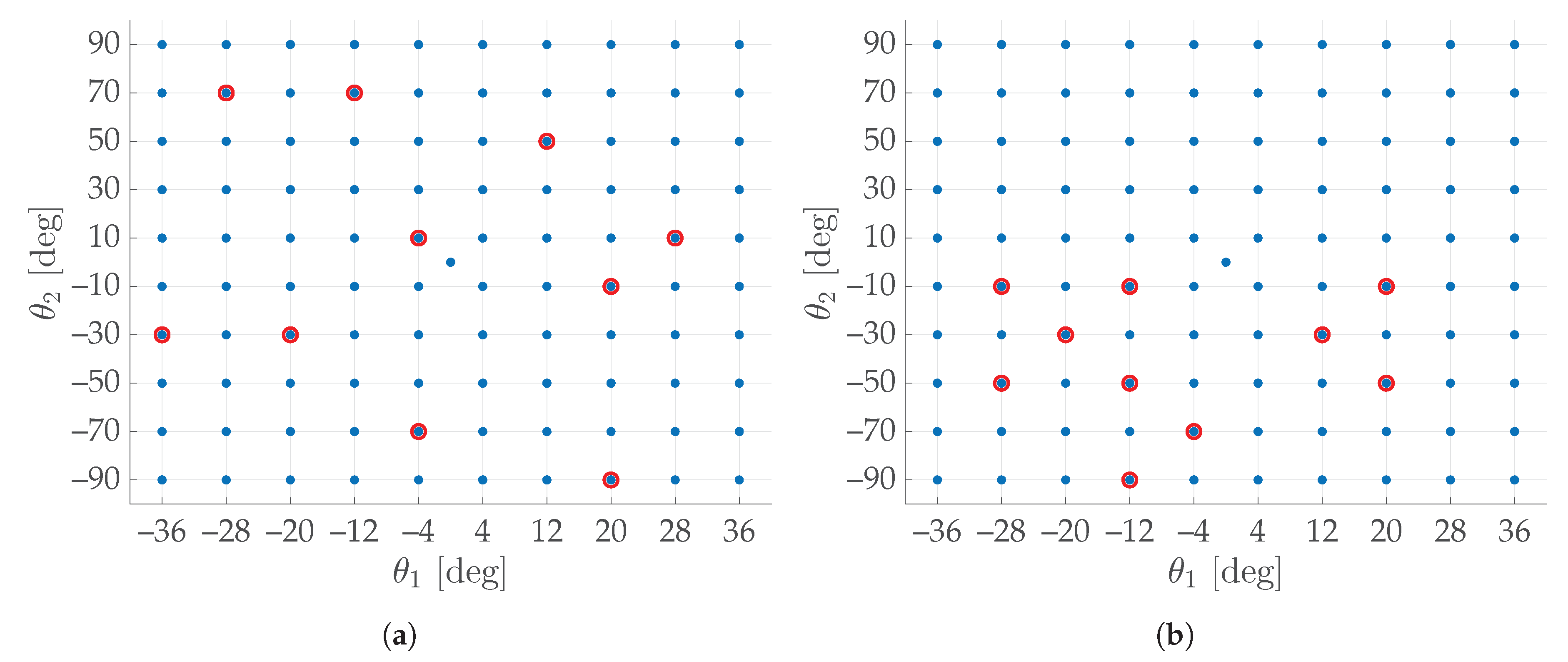 Sensors 20 07107 g010