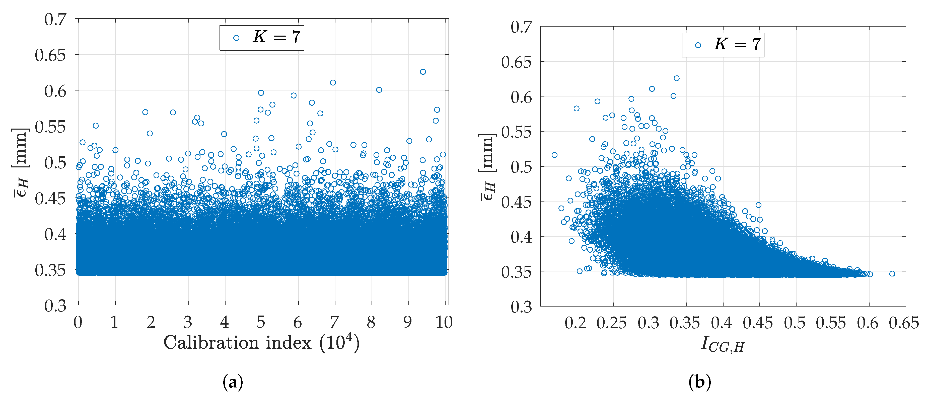 Sensors 20 07107 g012