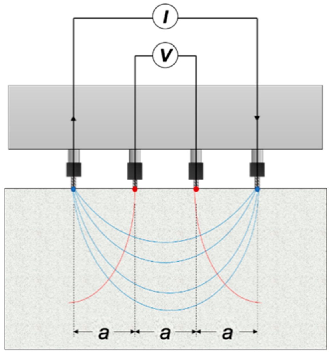 Sensors 20 07113 g001