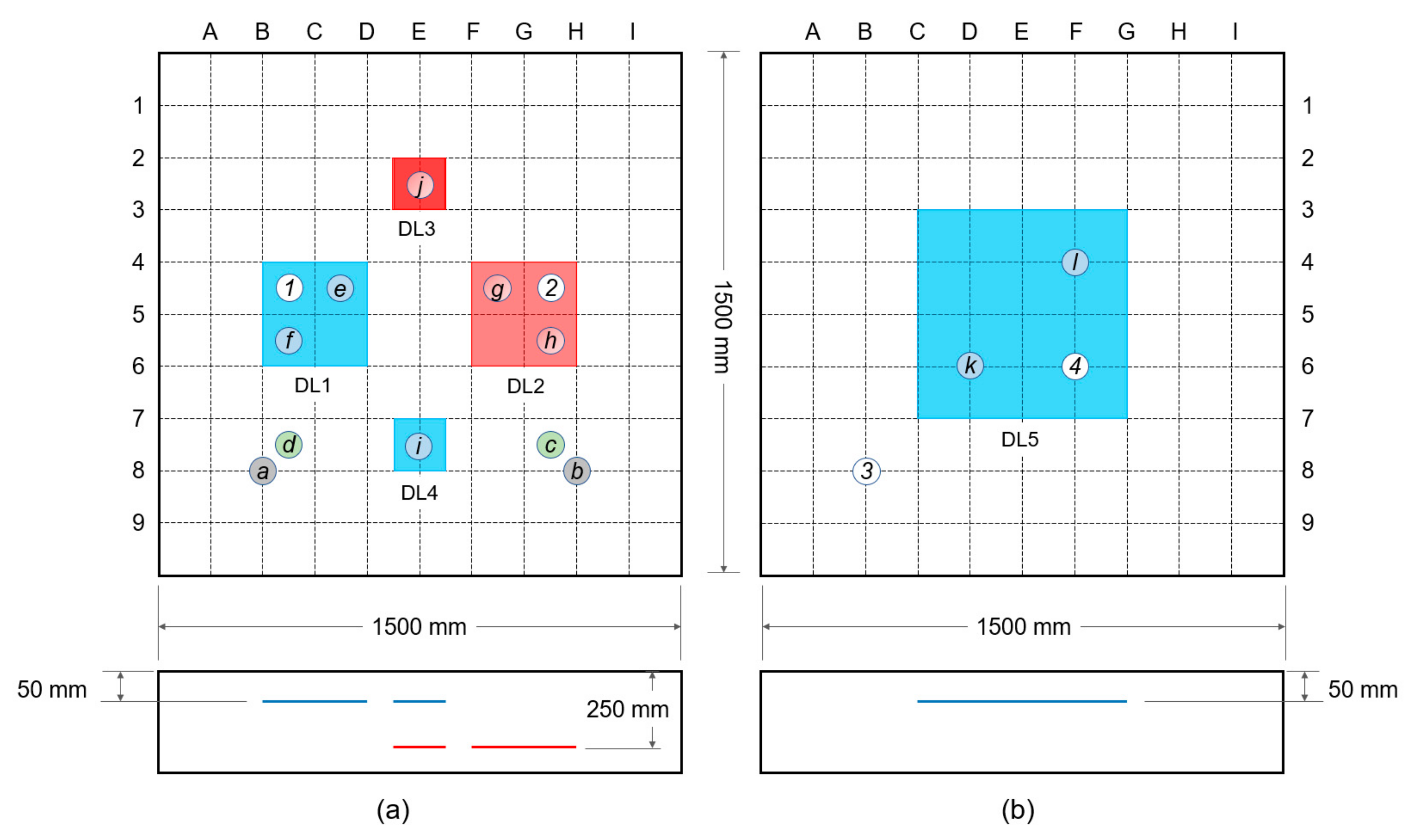 Sensors 20 07113 g003