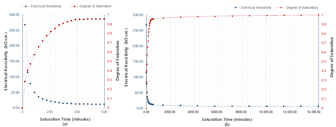 Sensors 20 07113 g013