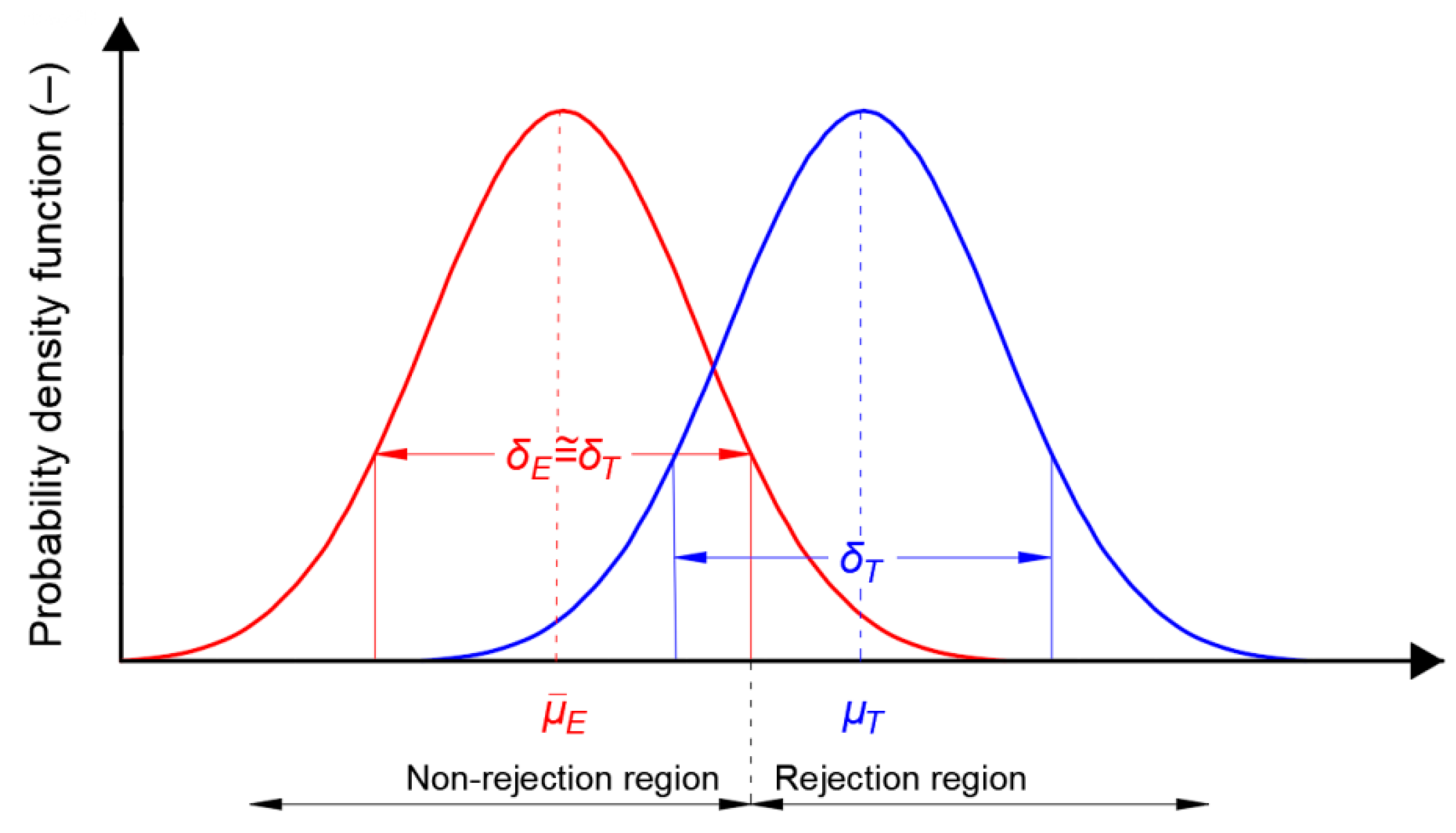 Sensors 20 07144 g005