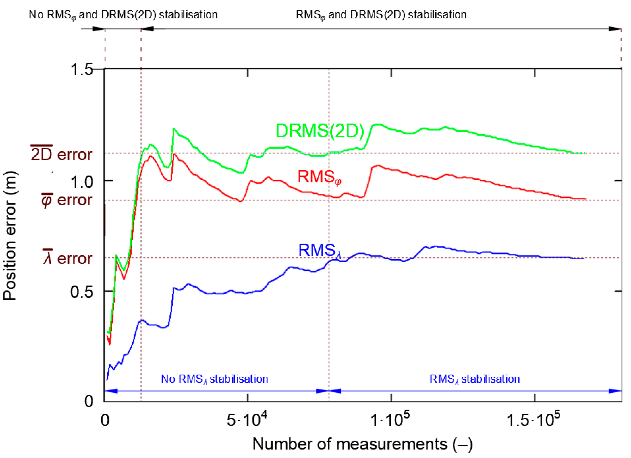 Sensors 20 07144 g012