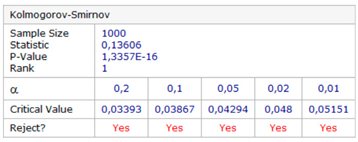 Sensors 20 07144 i006