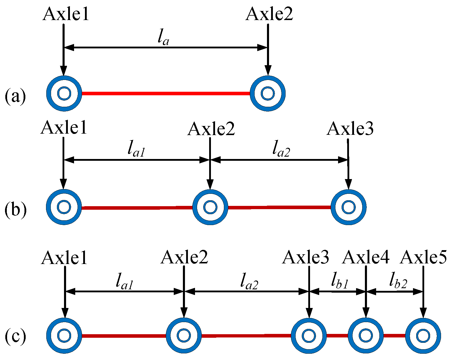 Sensors 20 07170 g005