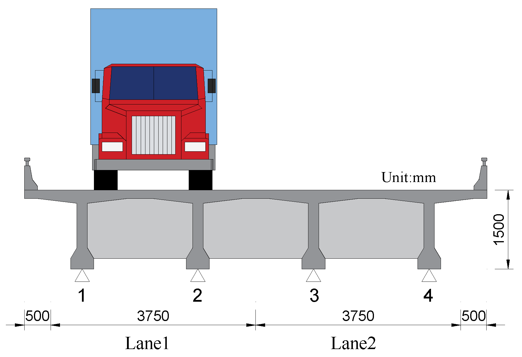 Sensors 20 07170 g006