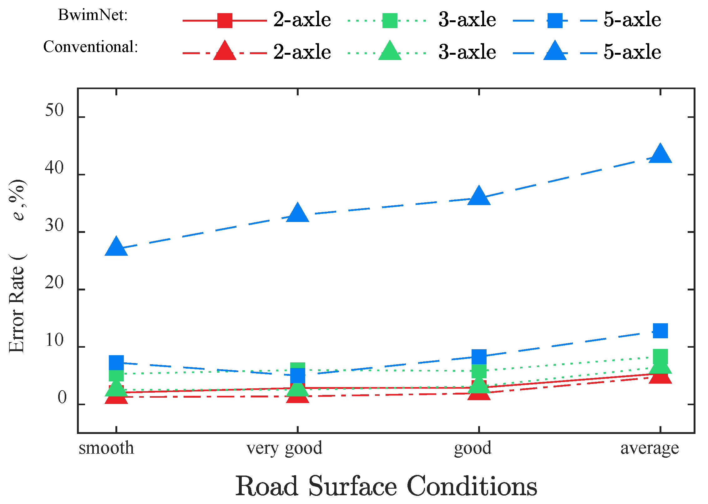 Sensors 20 07170 g009