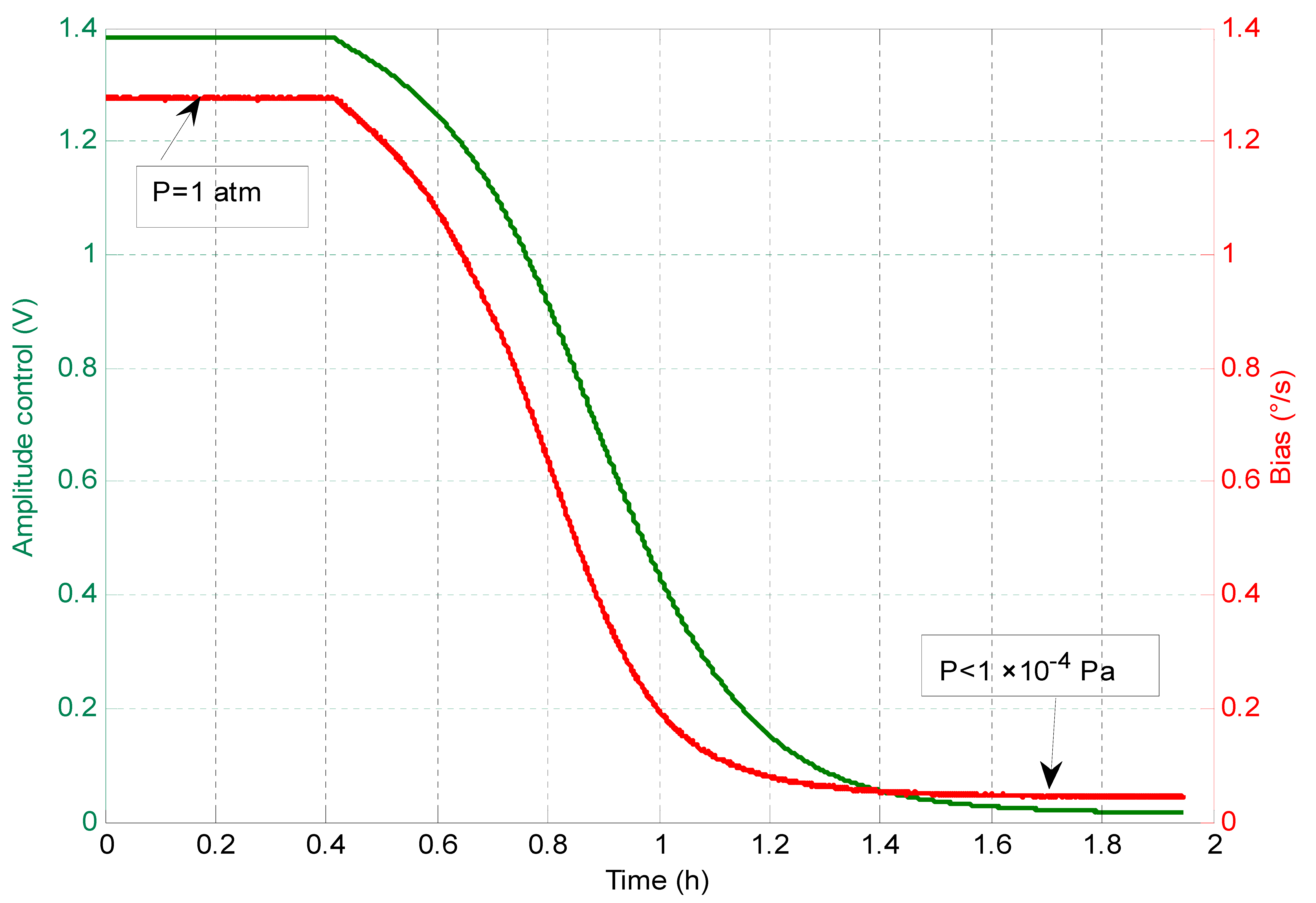Sensors 20 07172 g005