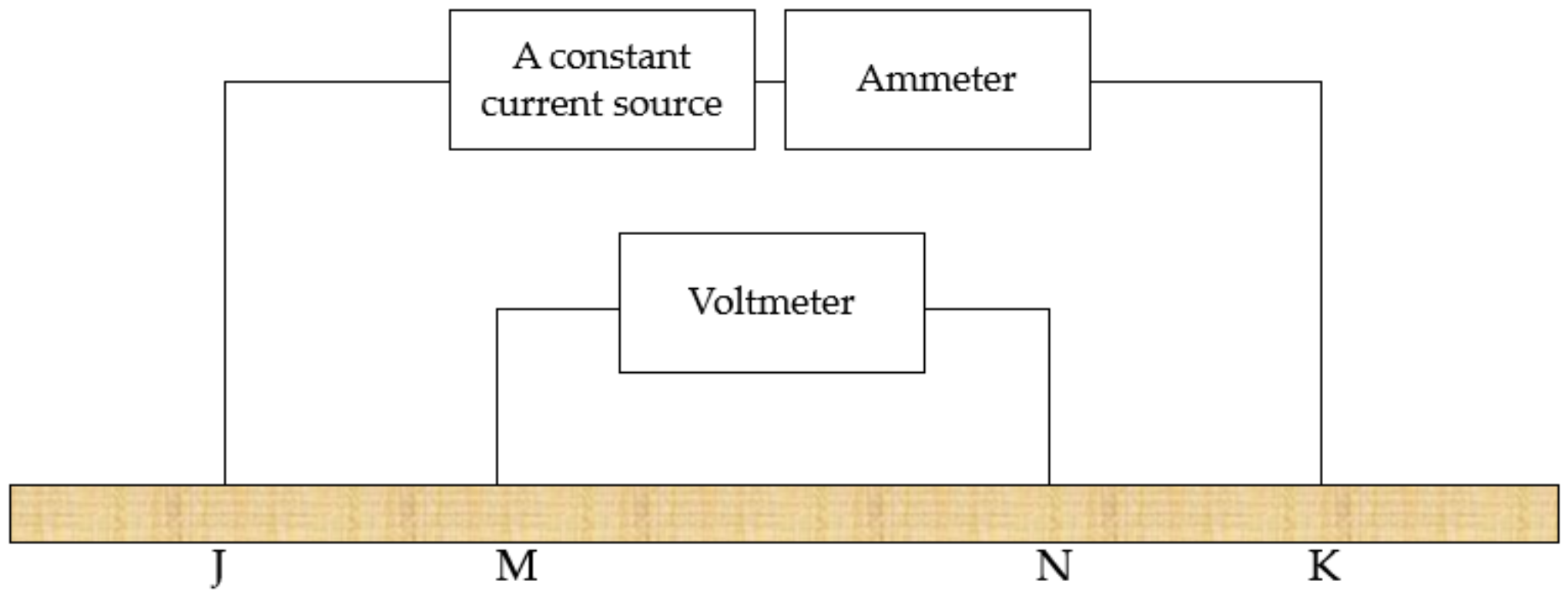 Sensors 20 07175 g003 Sensors 20 07175 g003