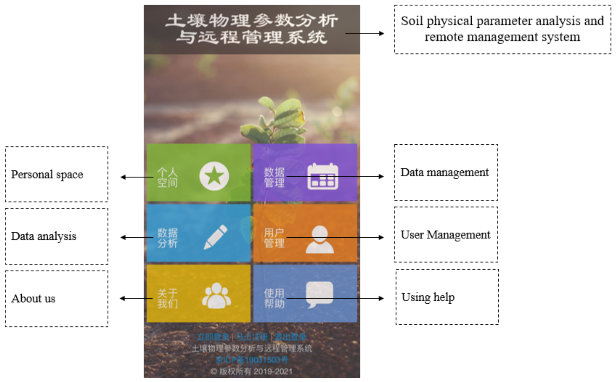 Sensors 20 07175 g006 Sensors 20 07175 g006