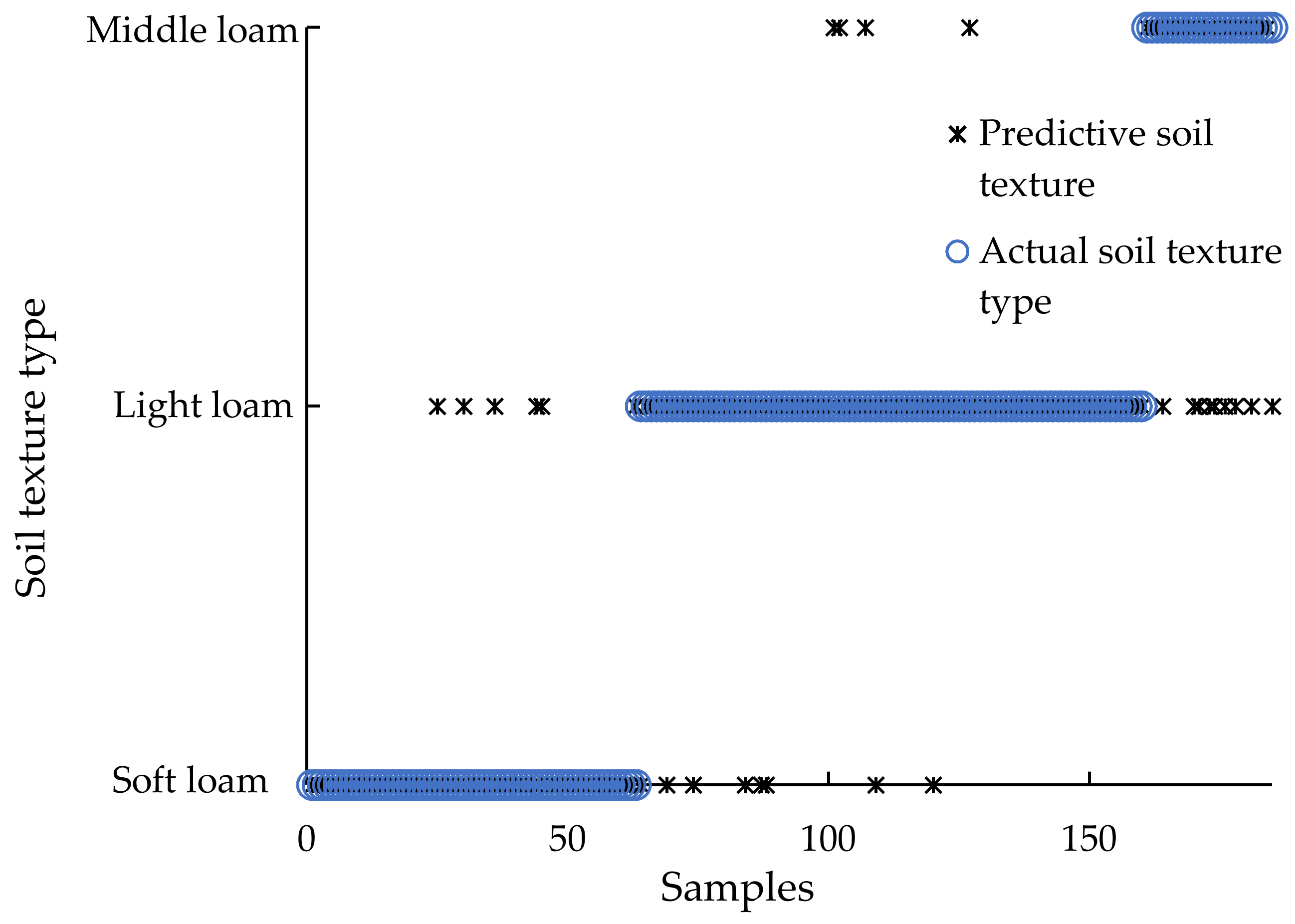 Sensors 20 07175 g011 Sensors 20 07175 g011