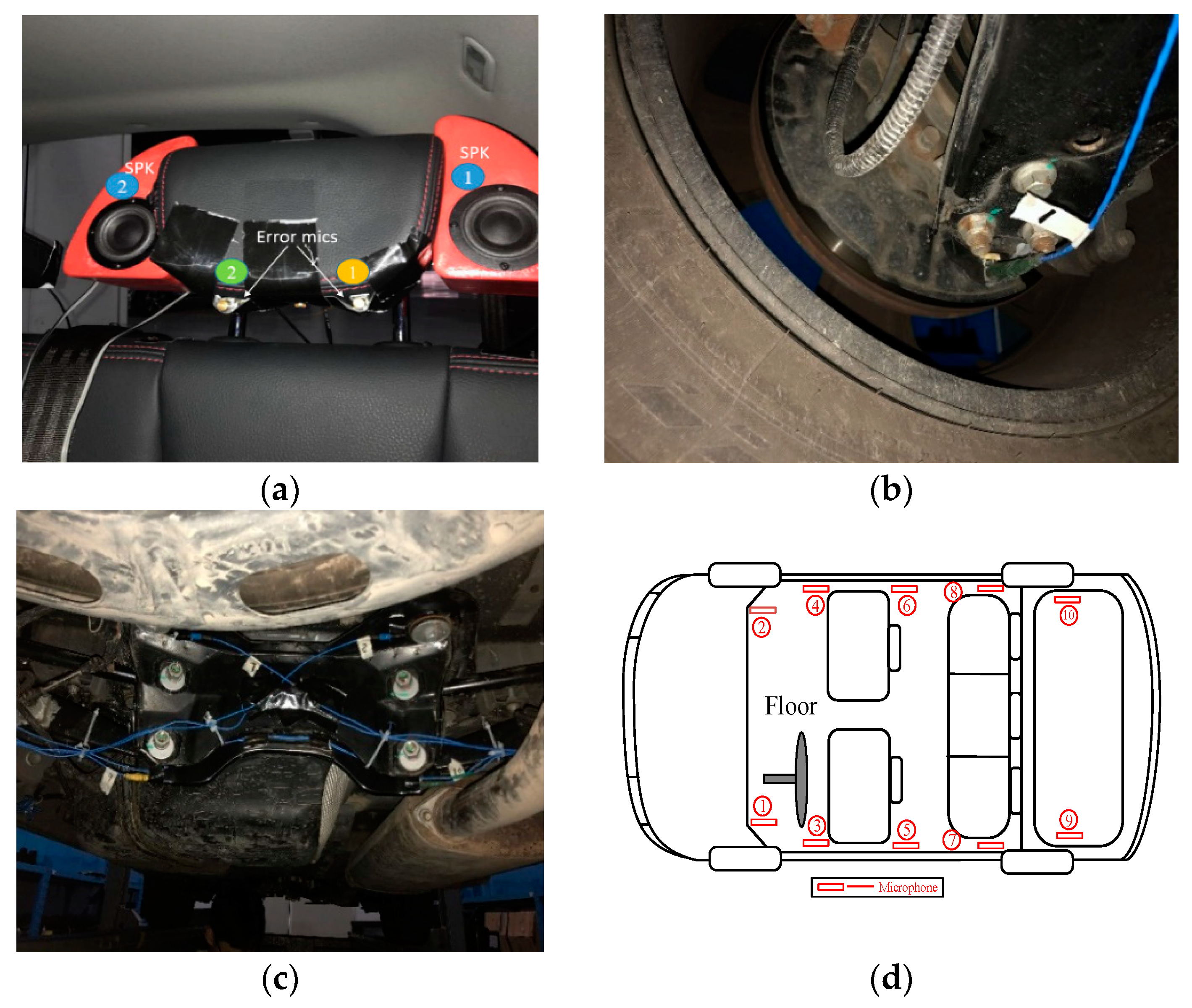 Sensors 20 07190 g002 Sensors 20 07190 g002