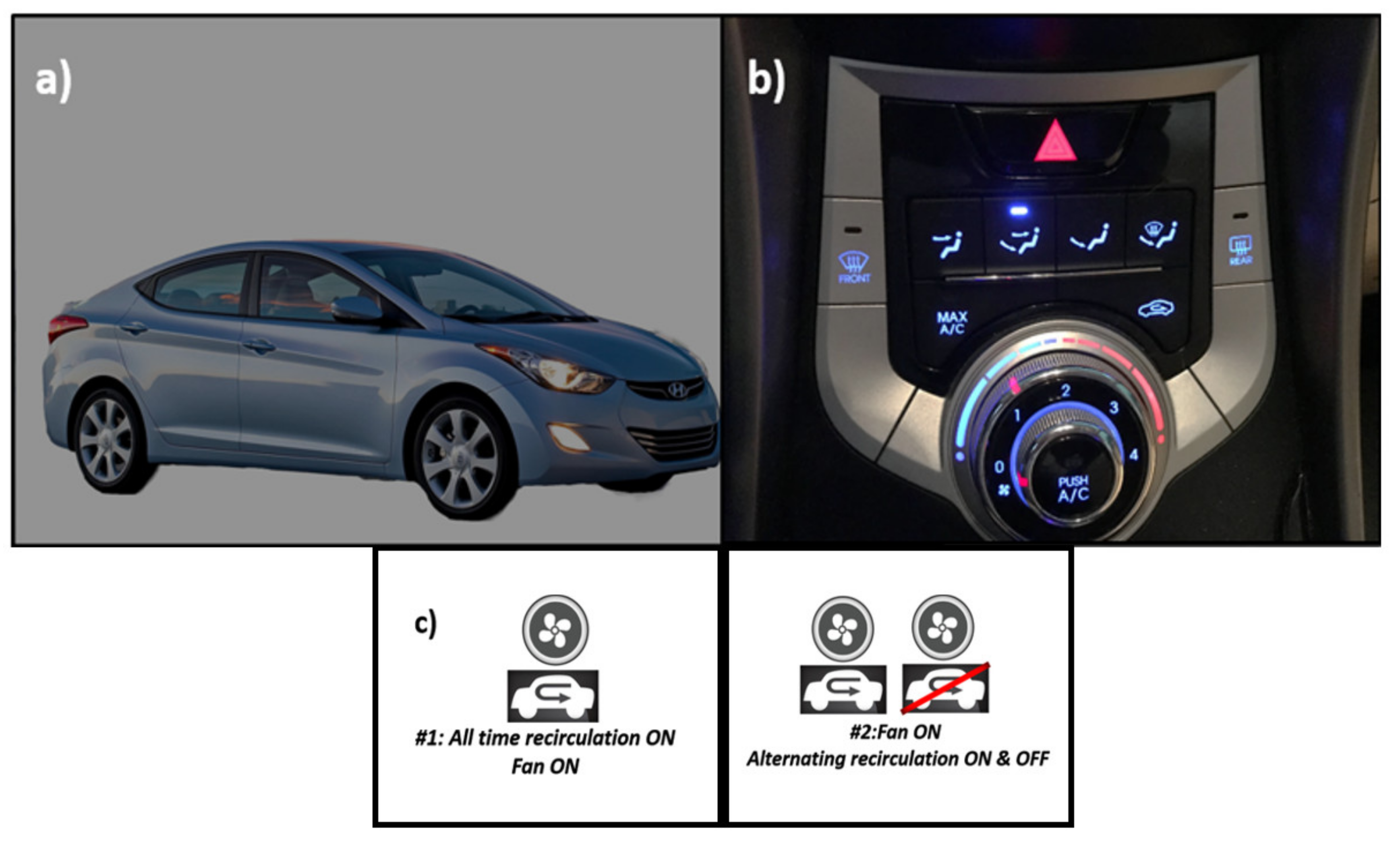 Sensors 20 07202 g001