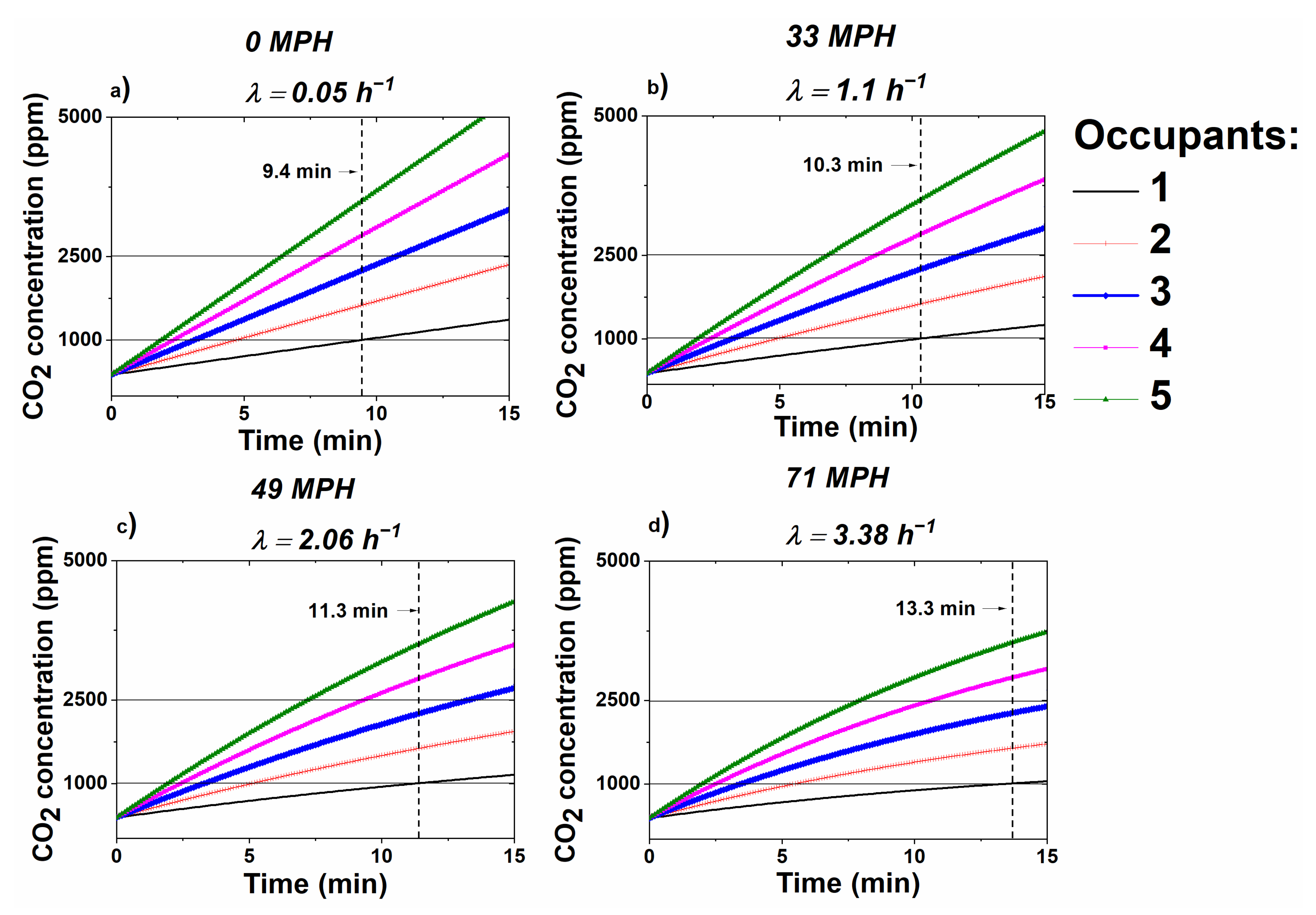 Sensors 20 07202 g006