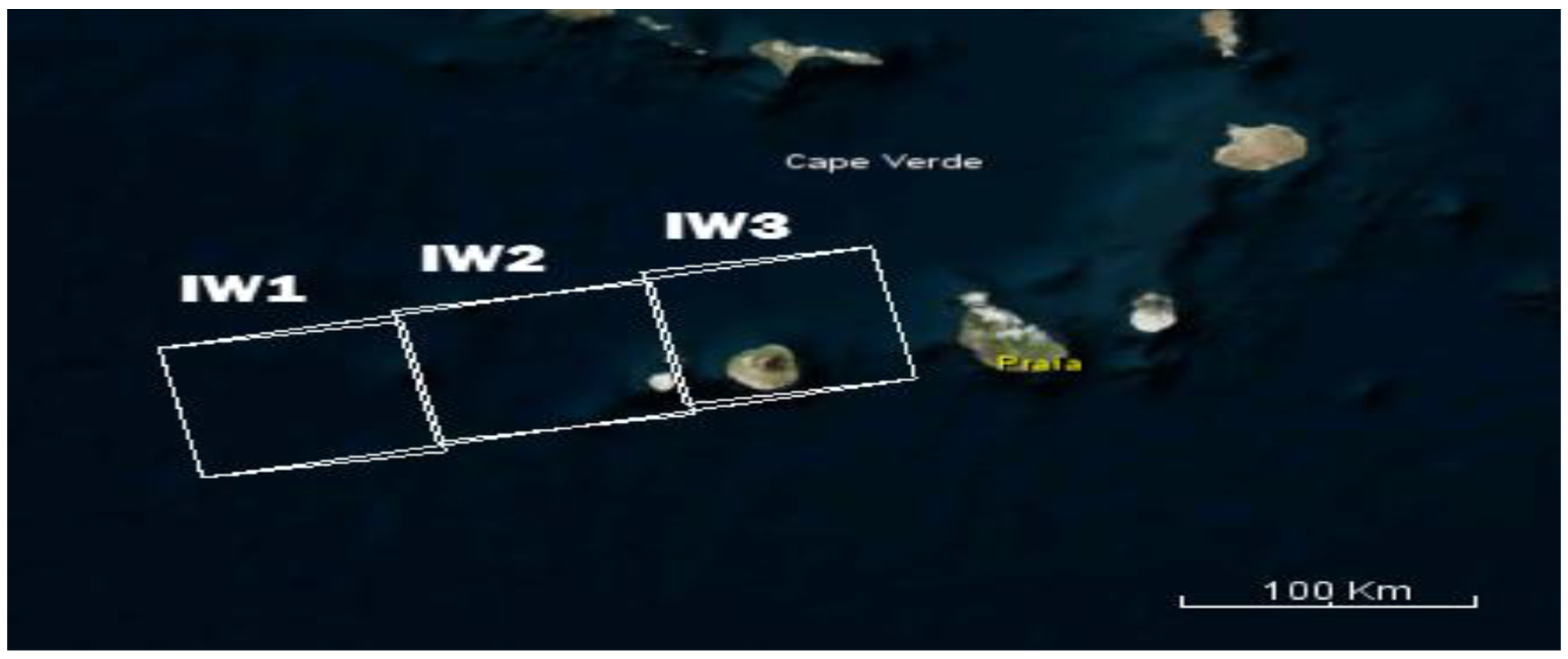 Sensors 20 07214 g003