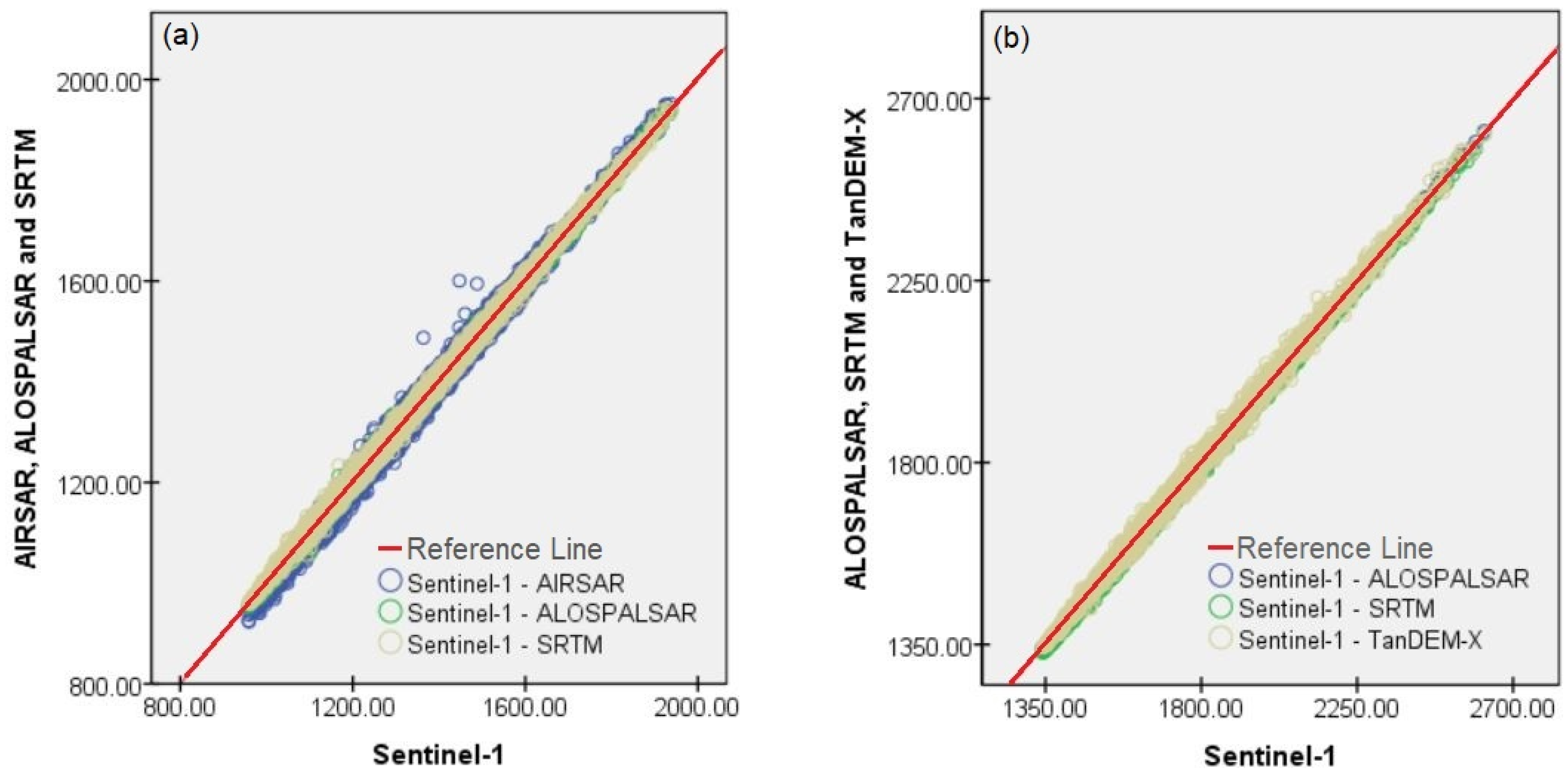 Sensors 20 07214 g006