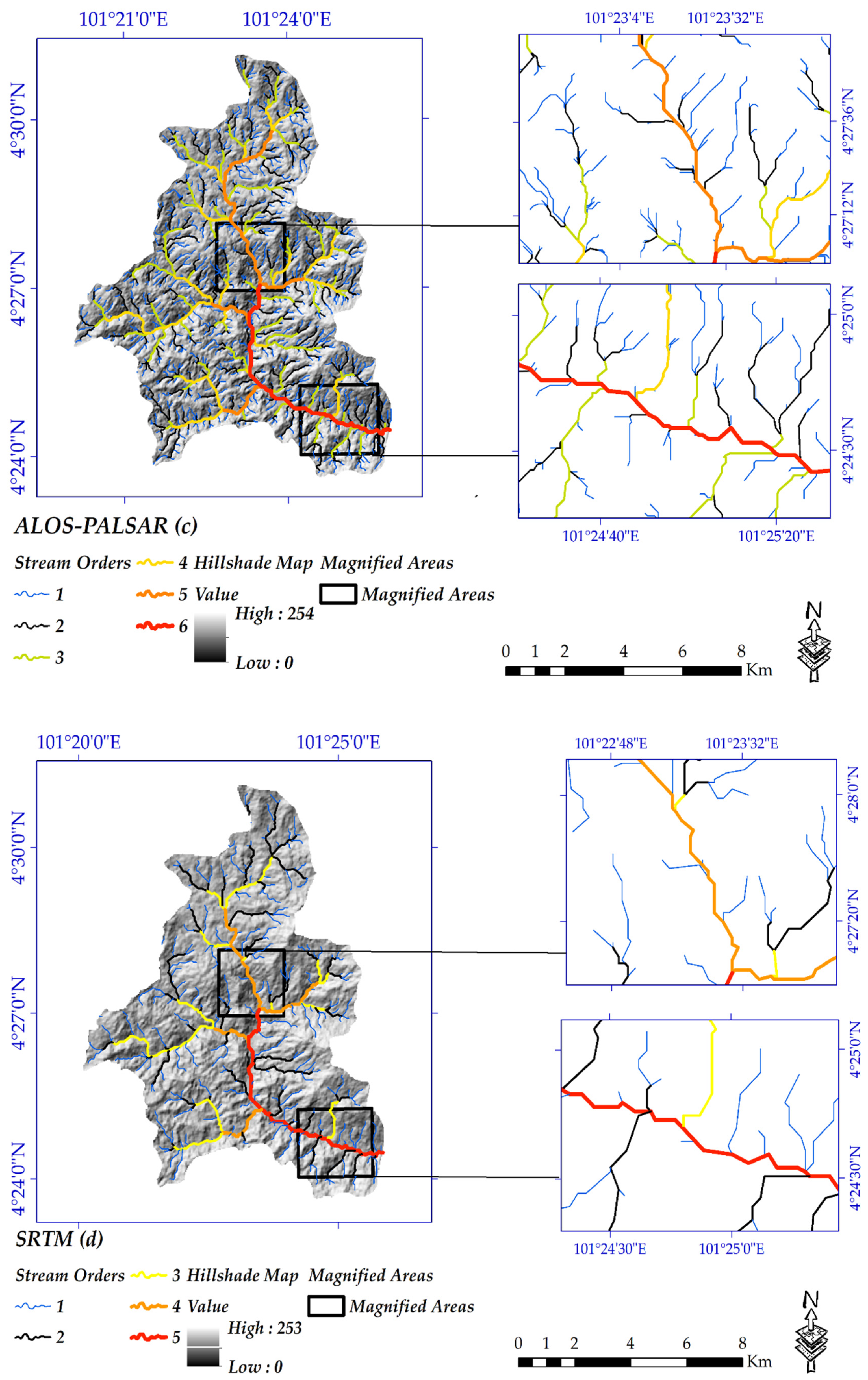 Sensors 20 07214 g008b