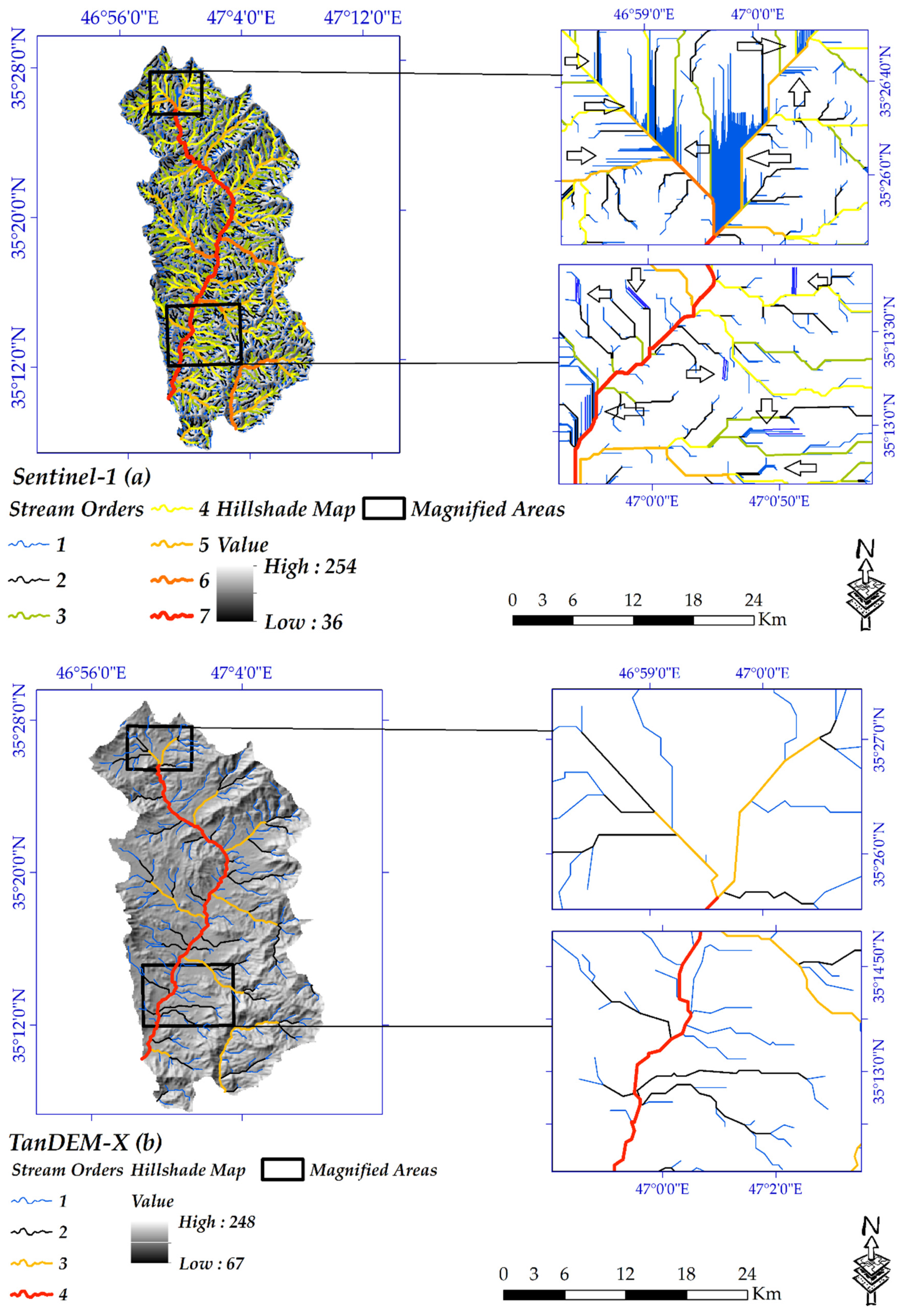 Sensors 20 07214 g009a
