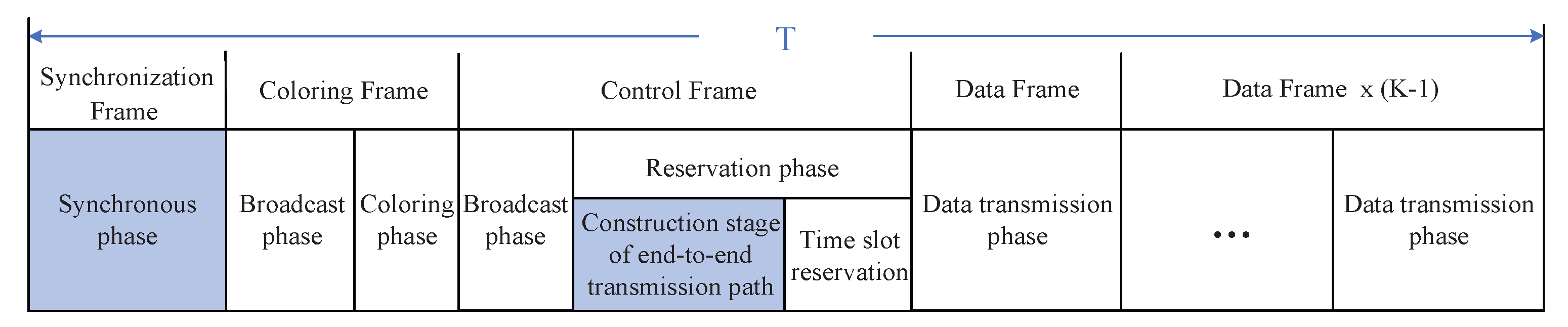 Sensors 20 07218 g002