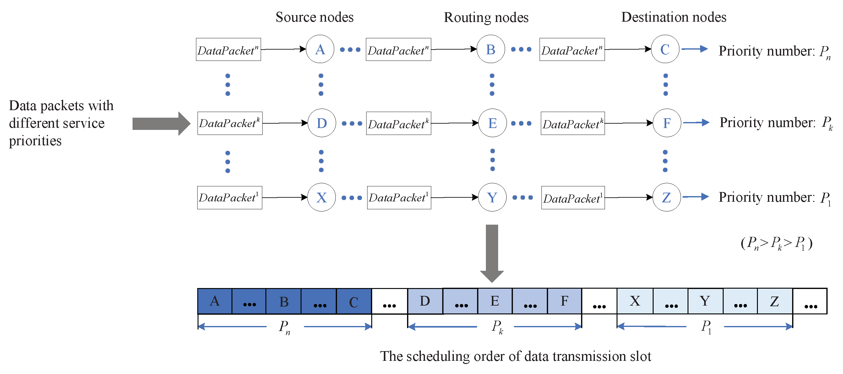 Sensors 20 07218 g006