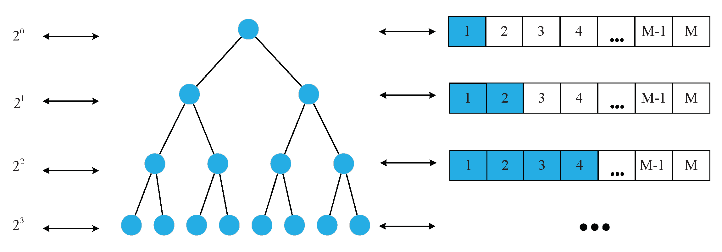 Sensors 20 07218 g007