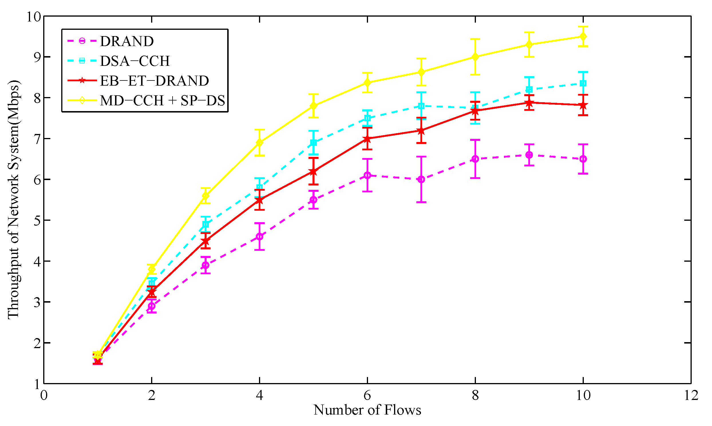 Sensors 20 07218 g017