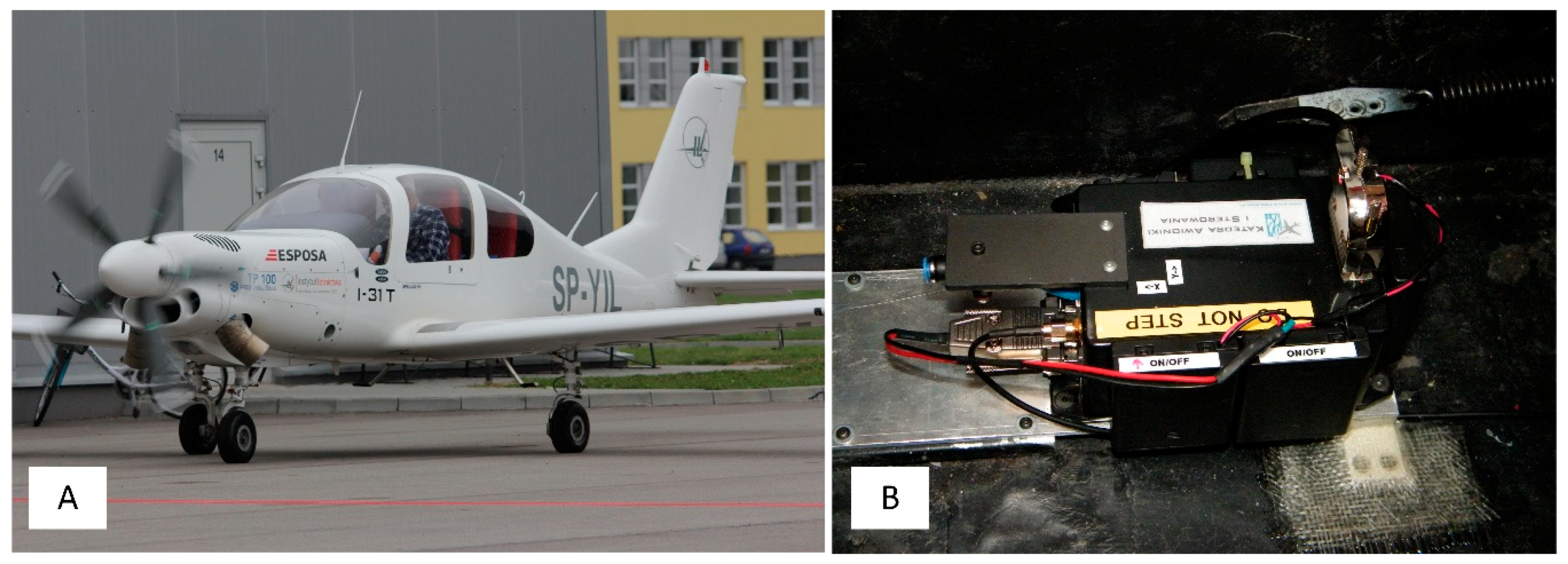 Sensors Free Full Text Detection Of Aircraft Touchdown Using Longitudinal Acceleration And Continuous Wavelet Transformation Html