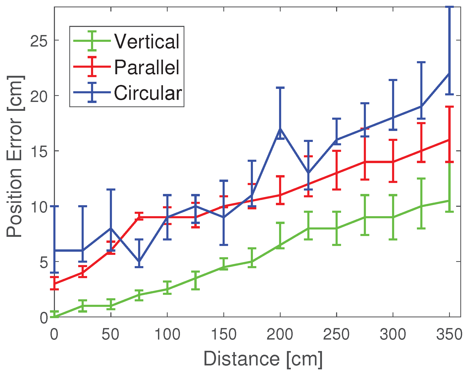 Sensors 20 07245 g009