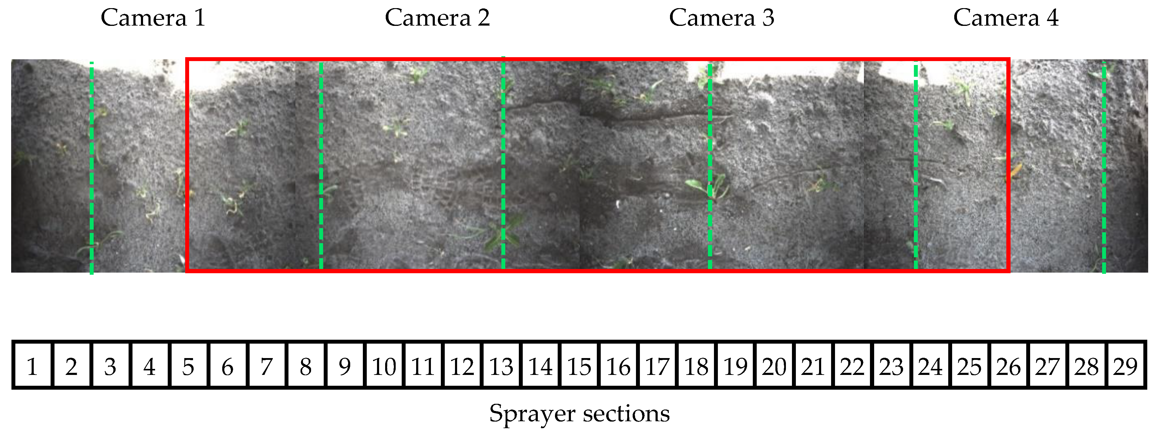 Sensors 20 07262 g002 Sensors 20 07262 g002