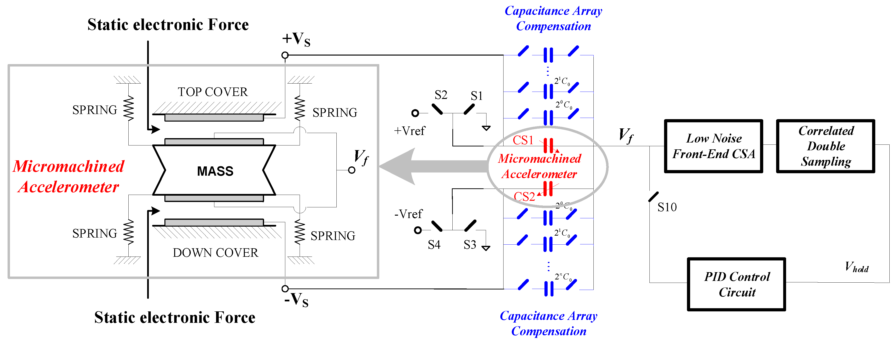 Sensors 20 07280 g002 Sensors 20 07280 g002