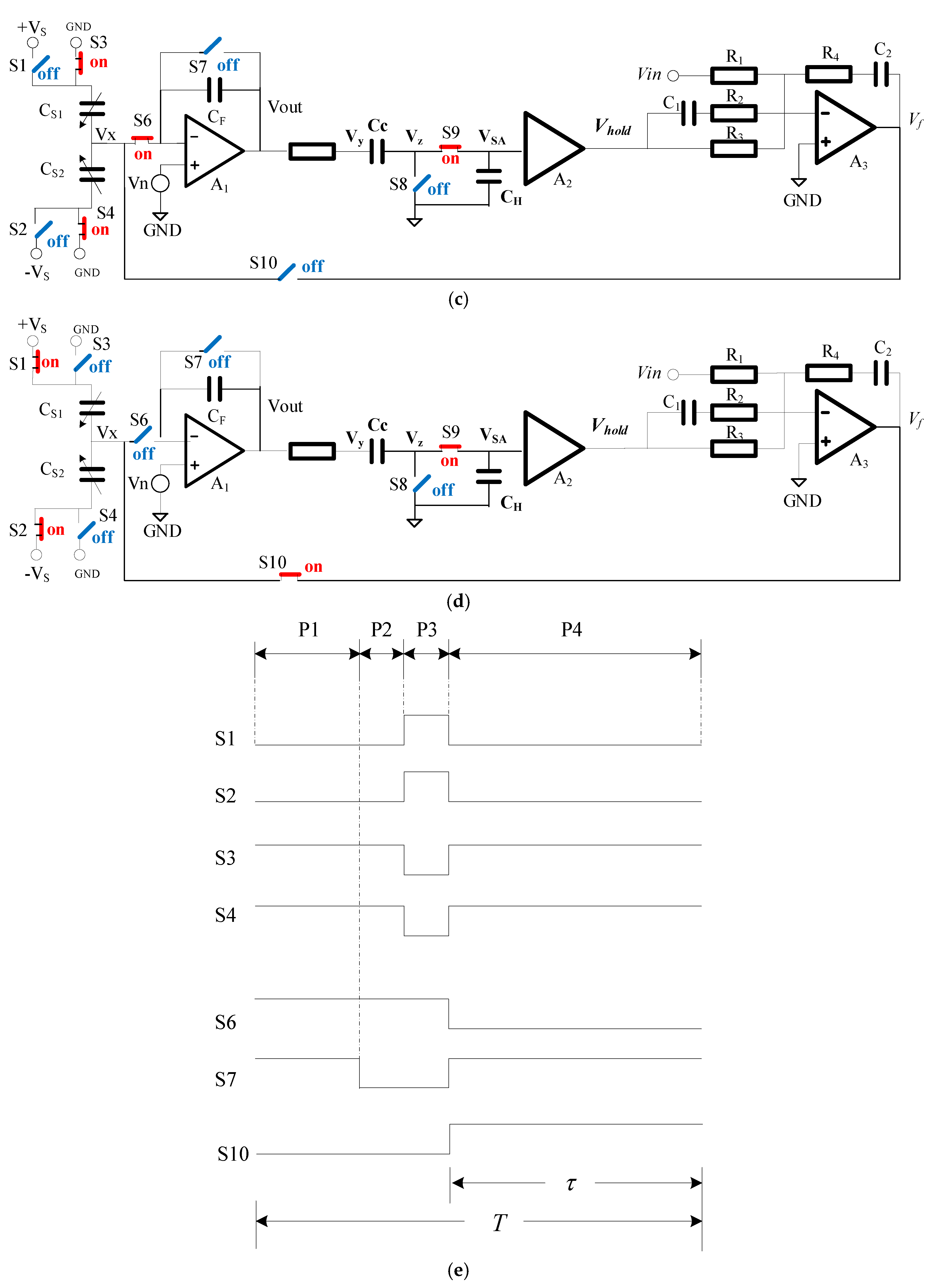 Sensors 20 07280 g003b Sensors 20 07280 g003b