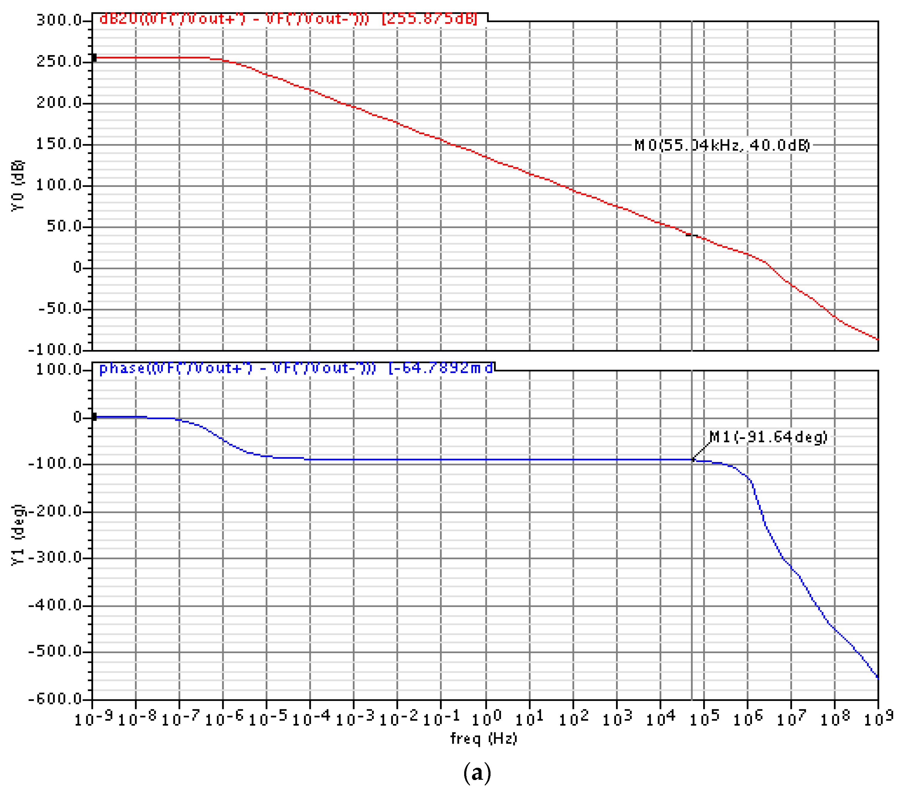 Sensors 20 07280 g009a Sensors 20 07280 g009a