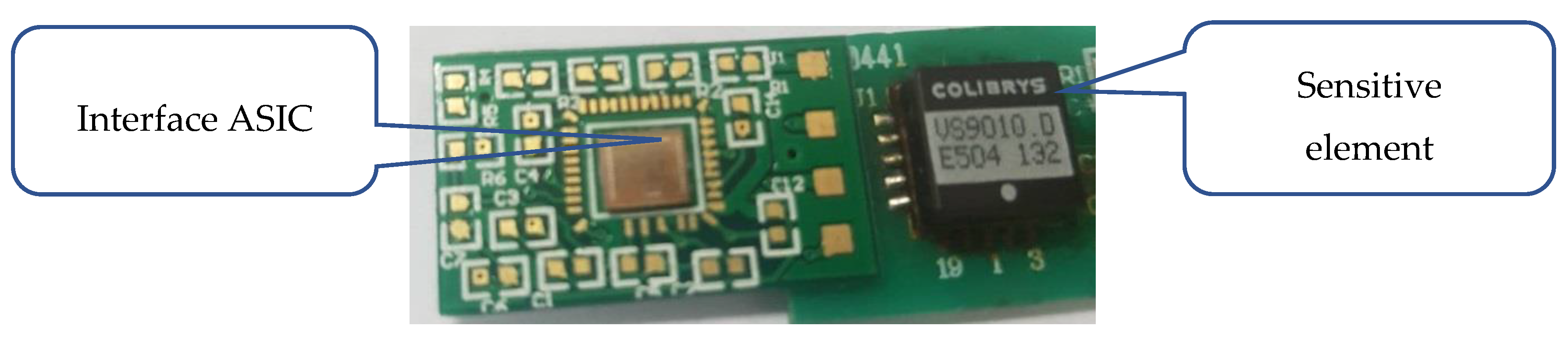 Sensors 20 07280 g010 Sensors 20 07280 g010