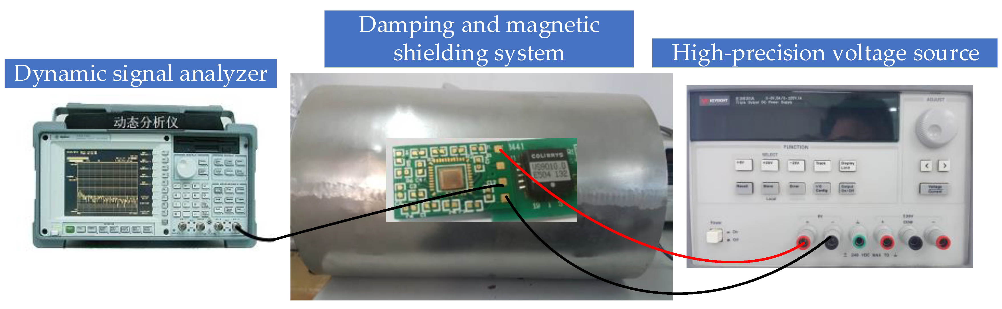 Sensors 20 07280 g011 Sensors 20 07280 g011