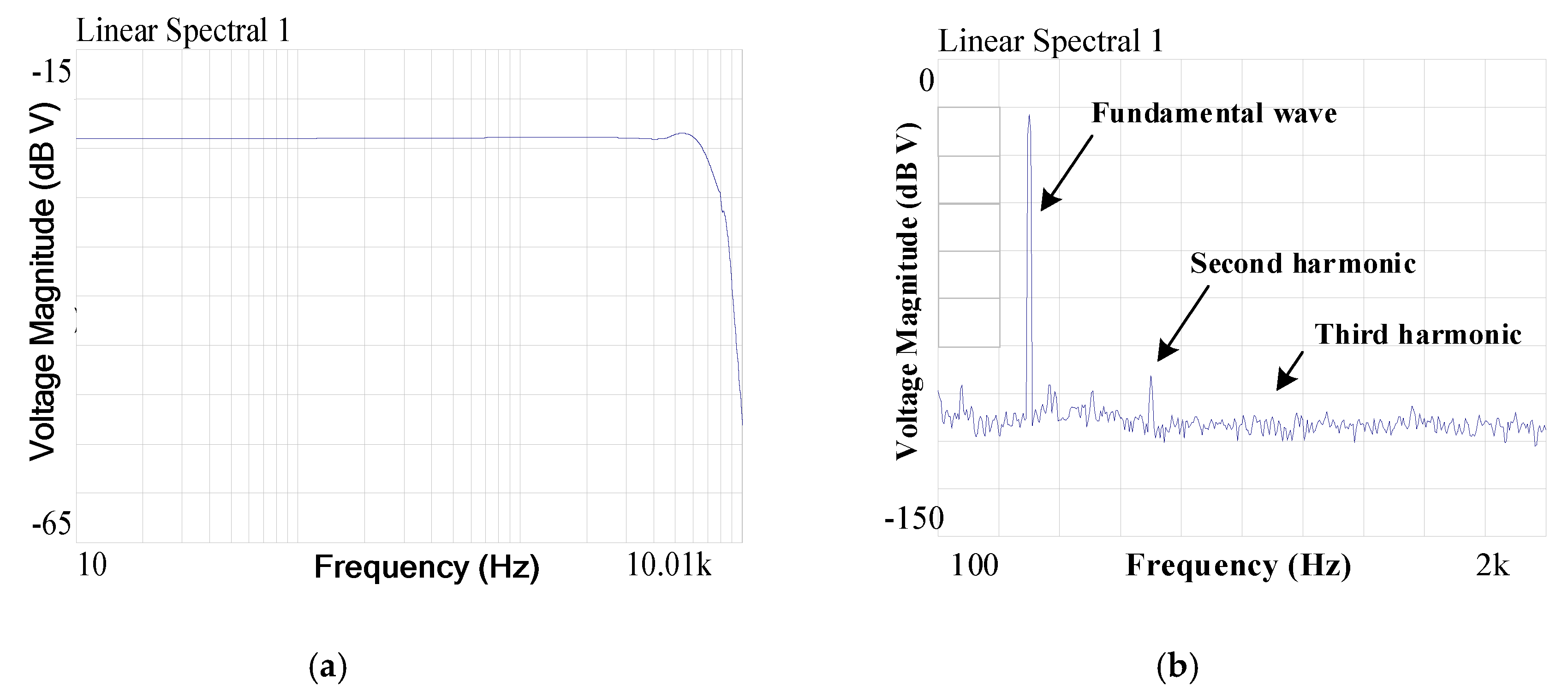 Sensors 20 07280 g012 Sensors 20 07280 g012