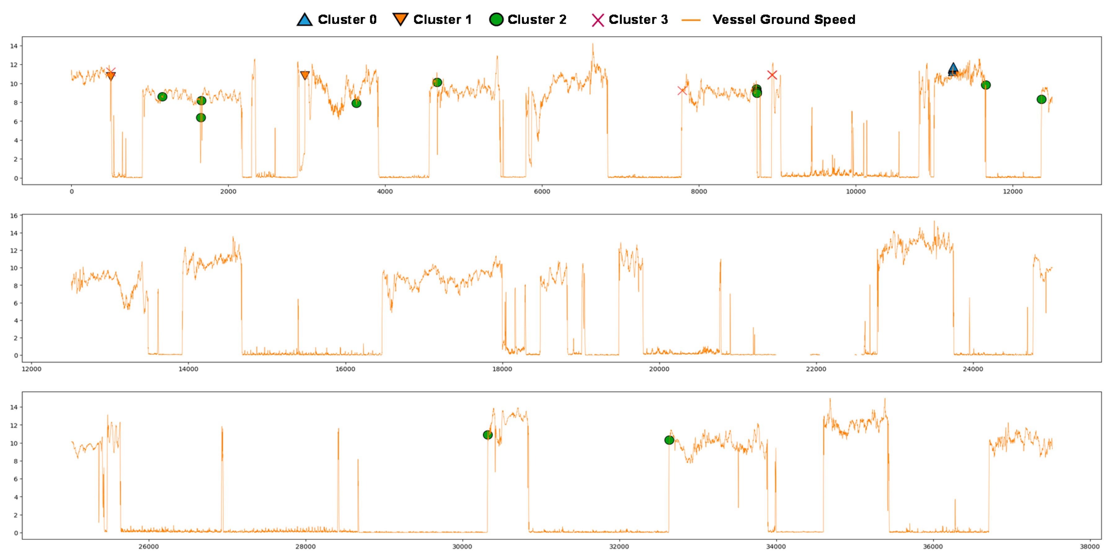 Sensors 20 07285 g010