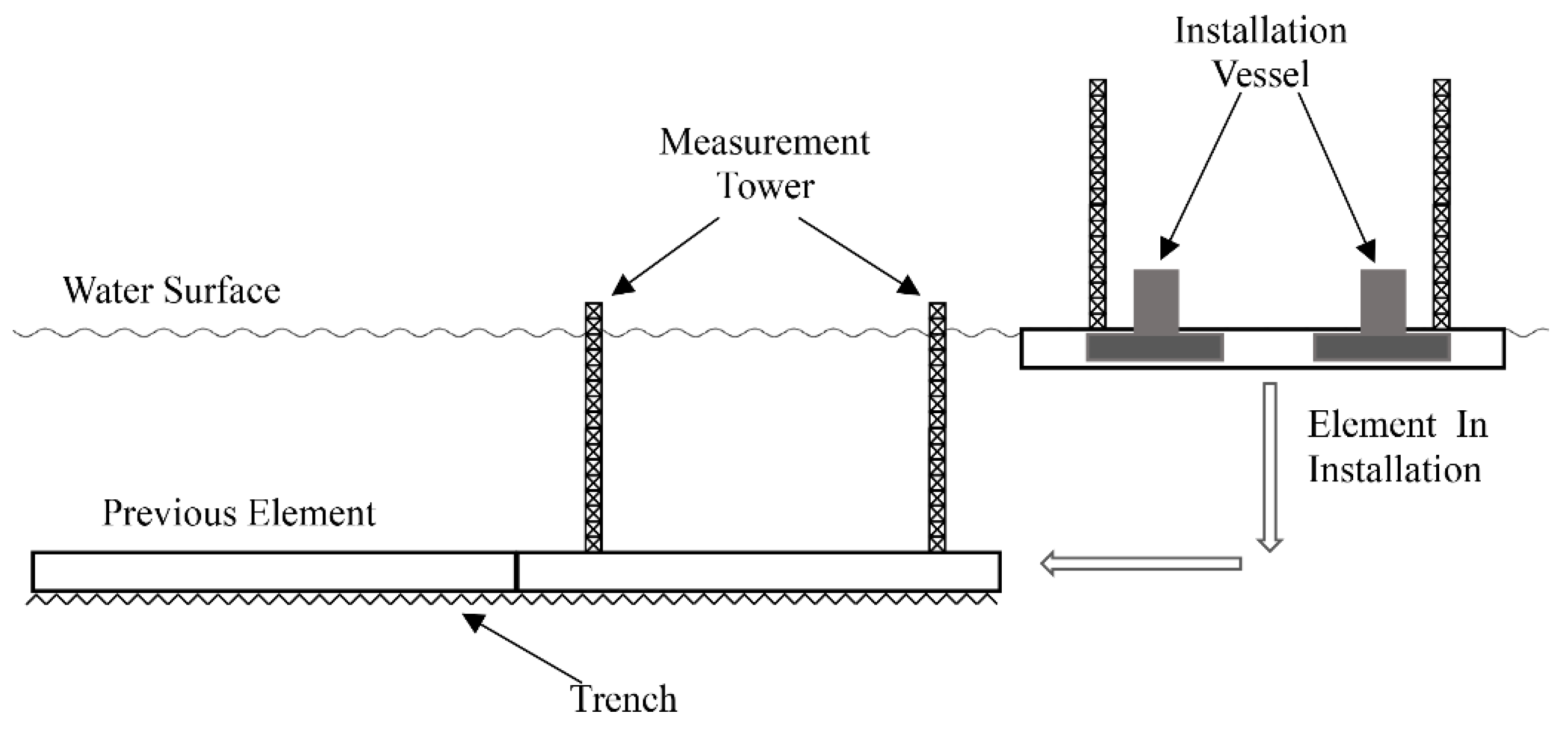 Sensors 20 07296 g001