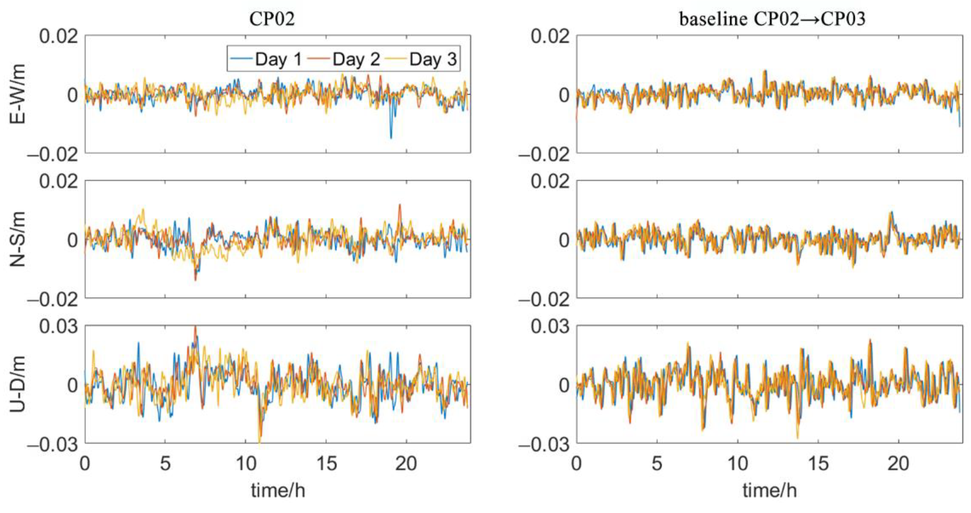 Sensors 20 07296 g006