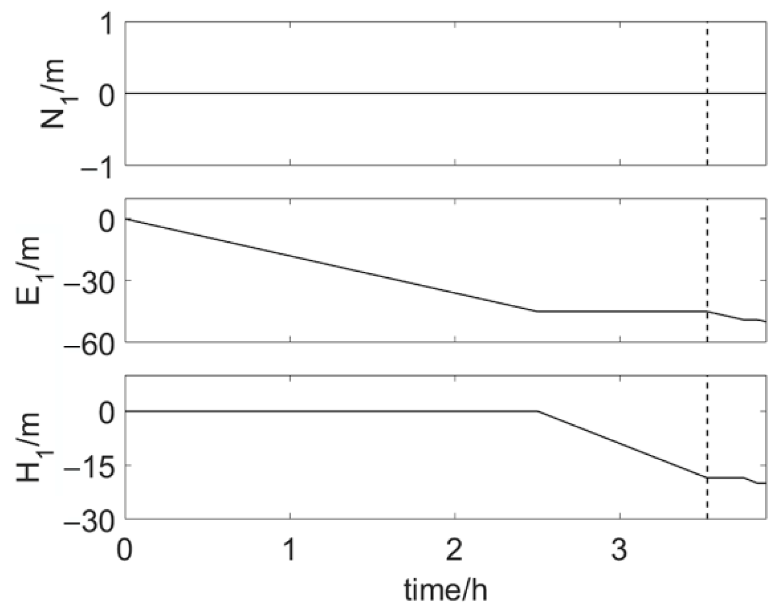 Sensors 20 07296 g009