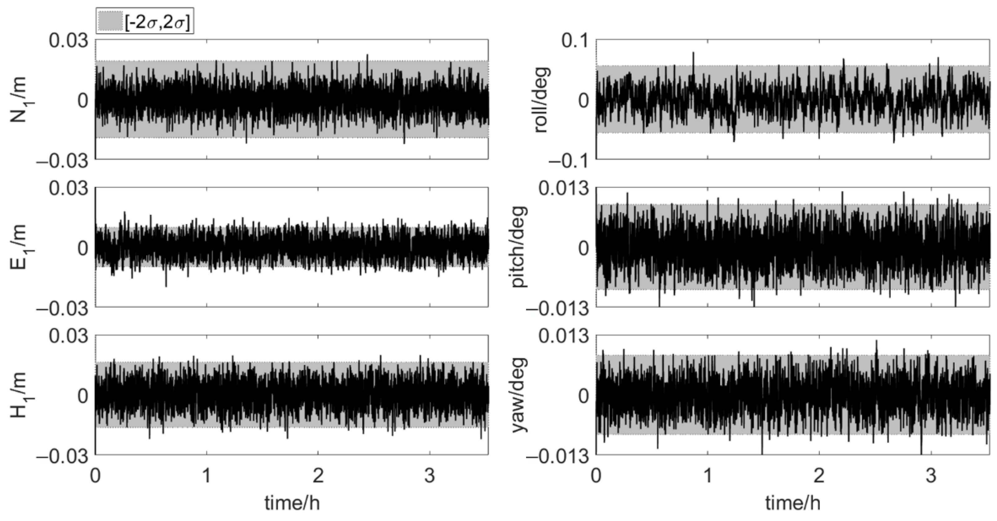 Sensors 20 07296 g010