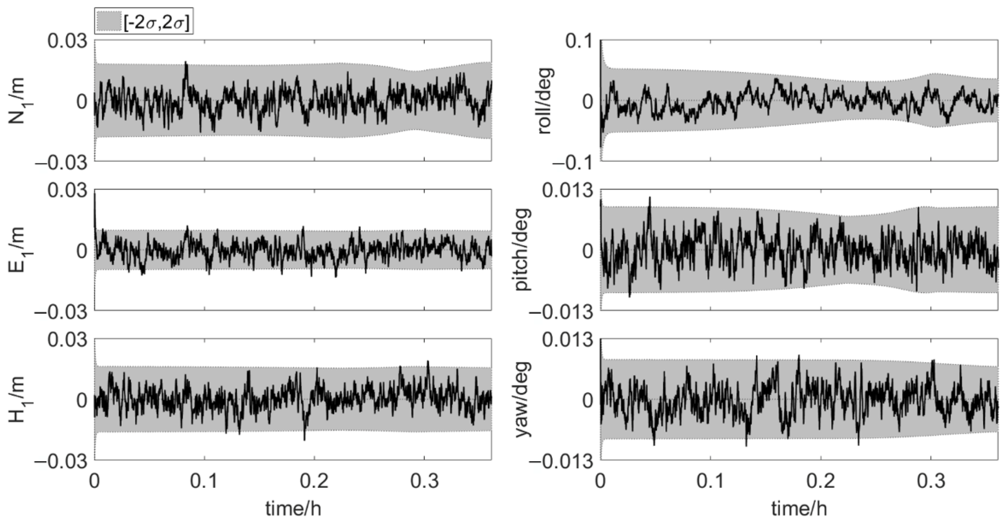 Sensors 20 07296 g011