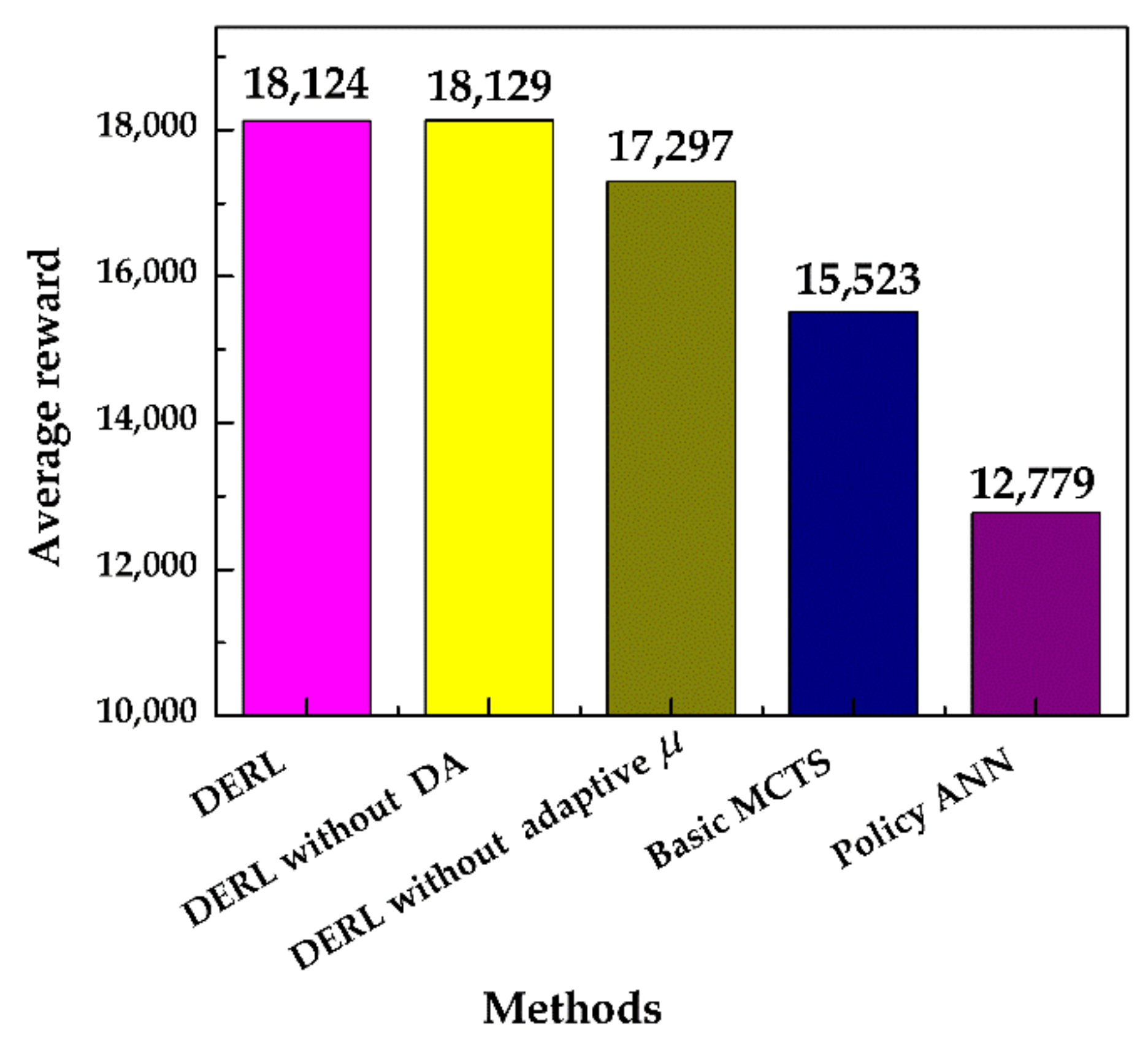 Sensors 20 07297 g009 Sensors 20 07297 g009