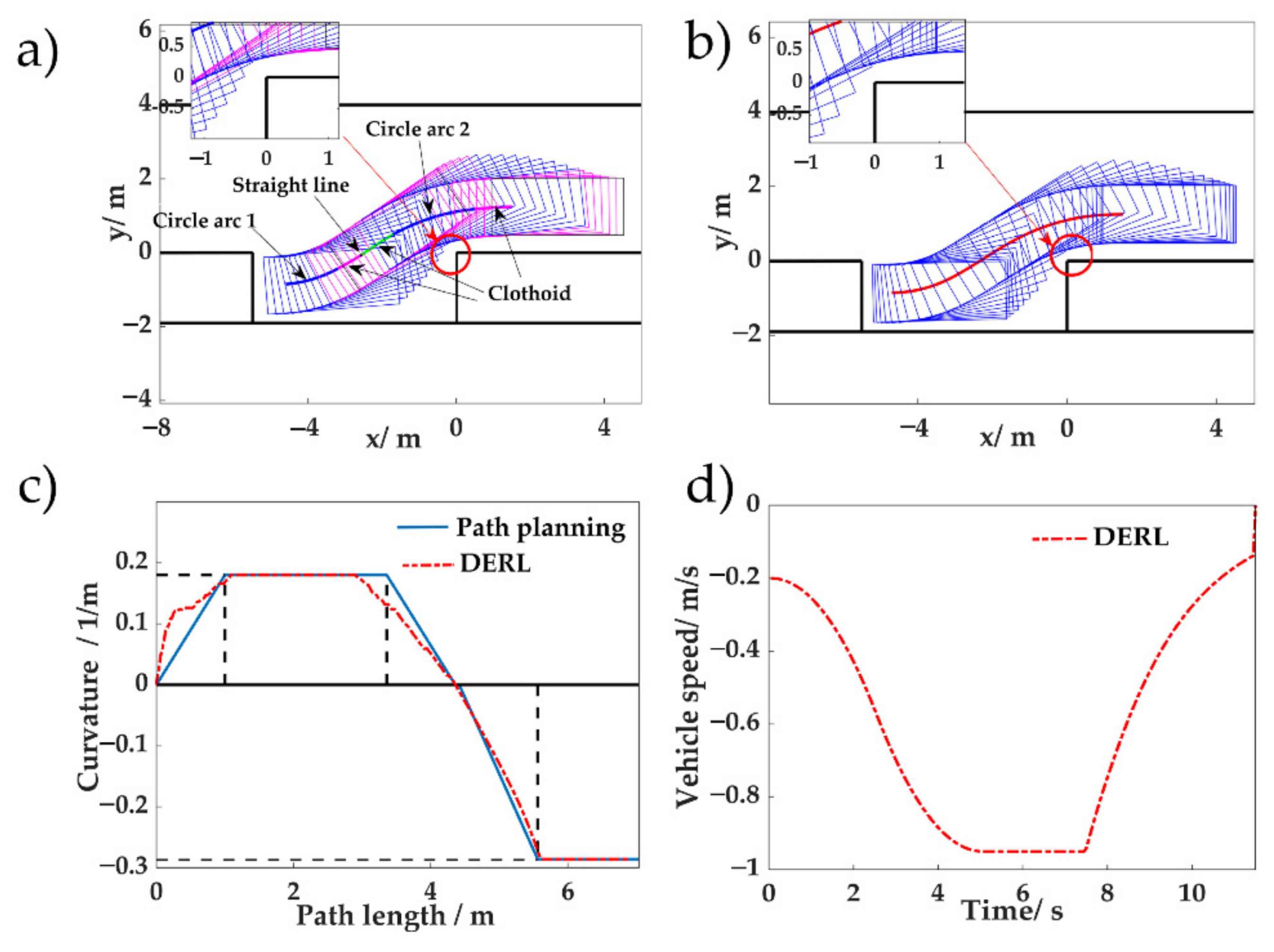 Sensors 20 07297 g010 Sensors 20 07297 g010