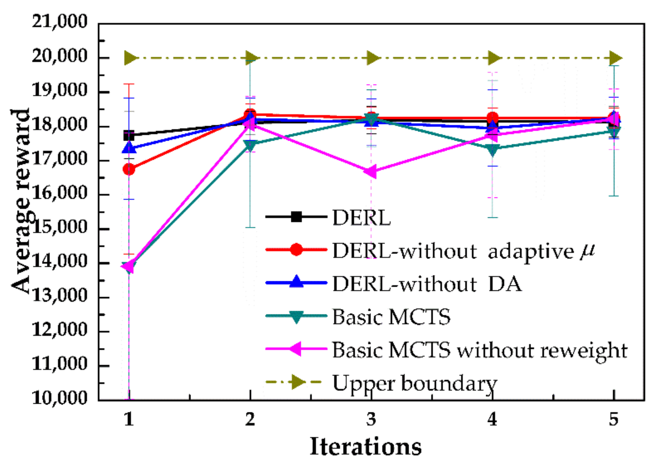 Sensors 20 07297 g011 Sensors 20 07297 g011