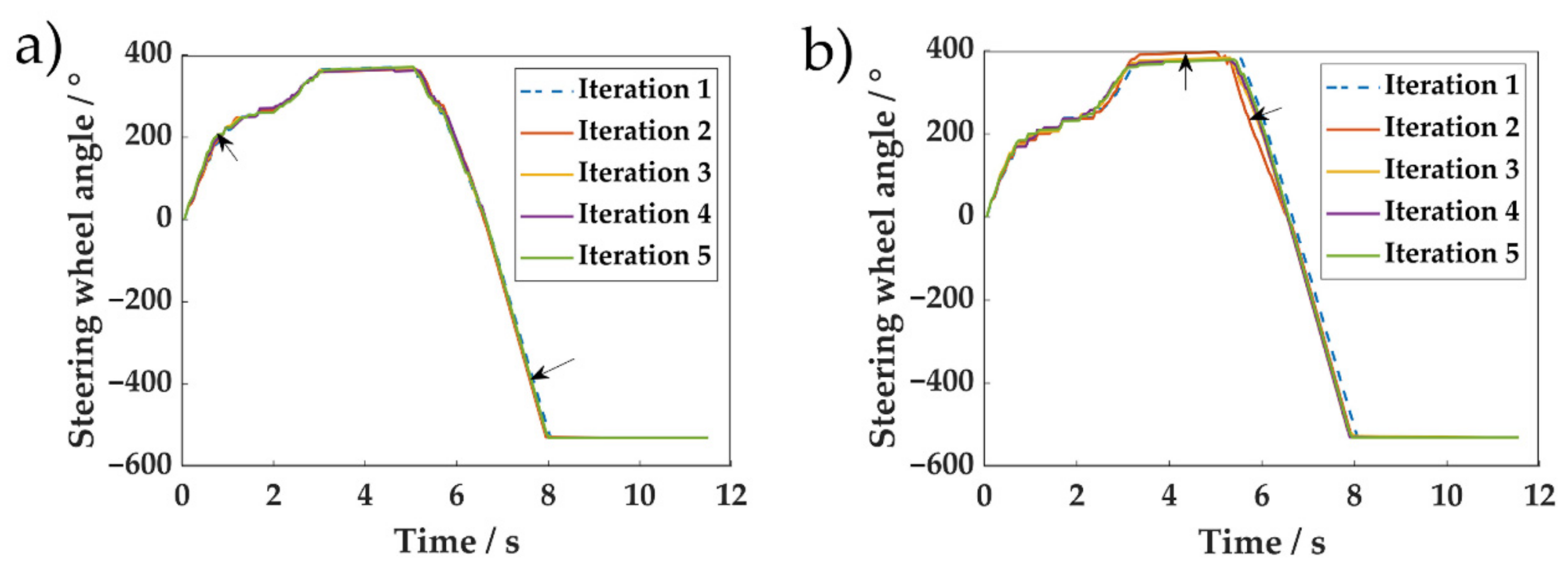 Sensors 20 07297 g012 Sensors 20 07297 g012