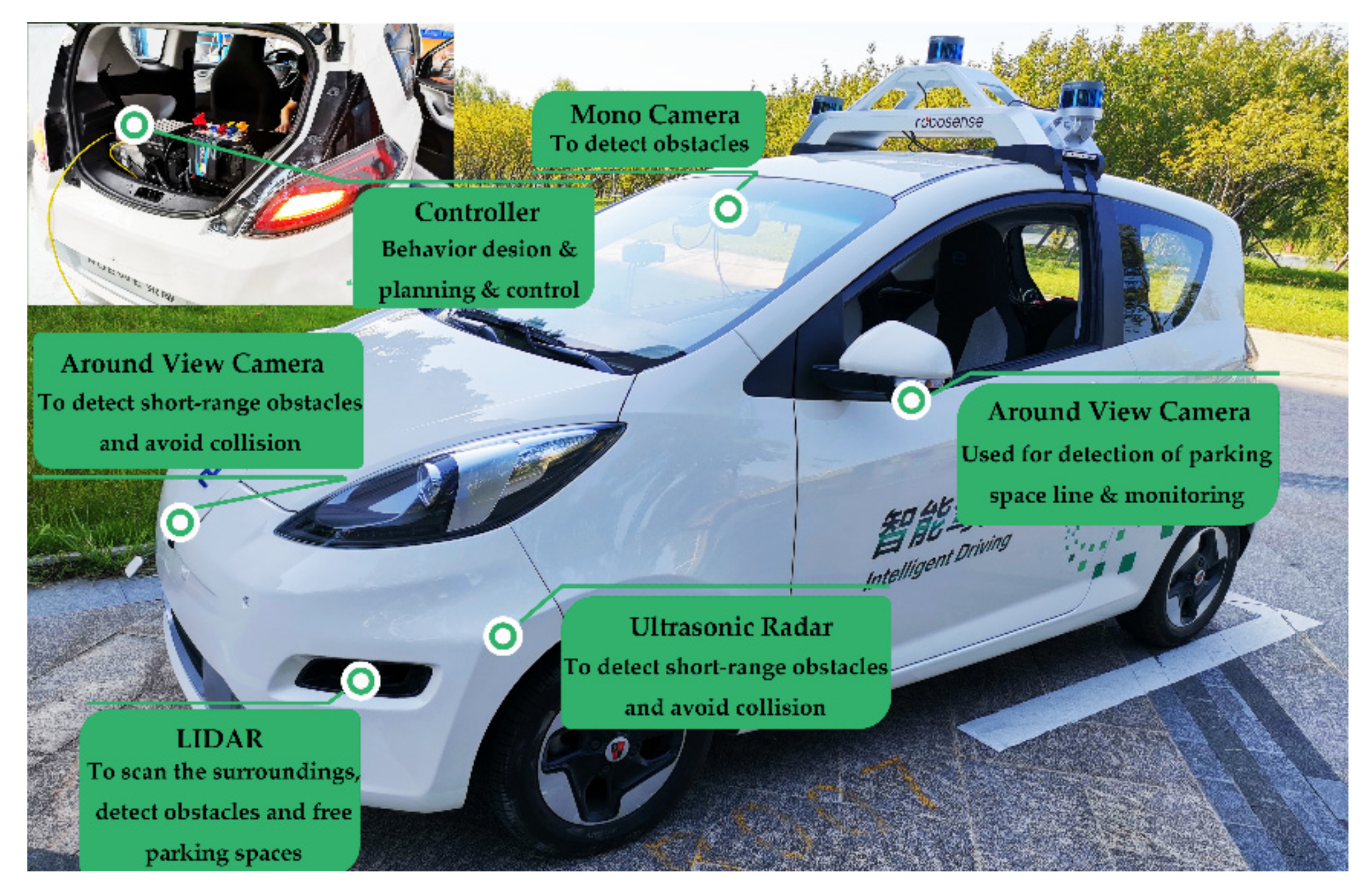 Sensors 20 07297 g013 Sensors 20 07297 g013