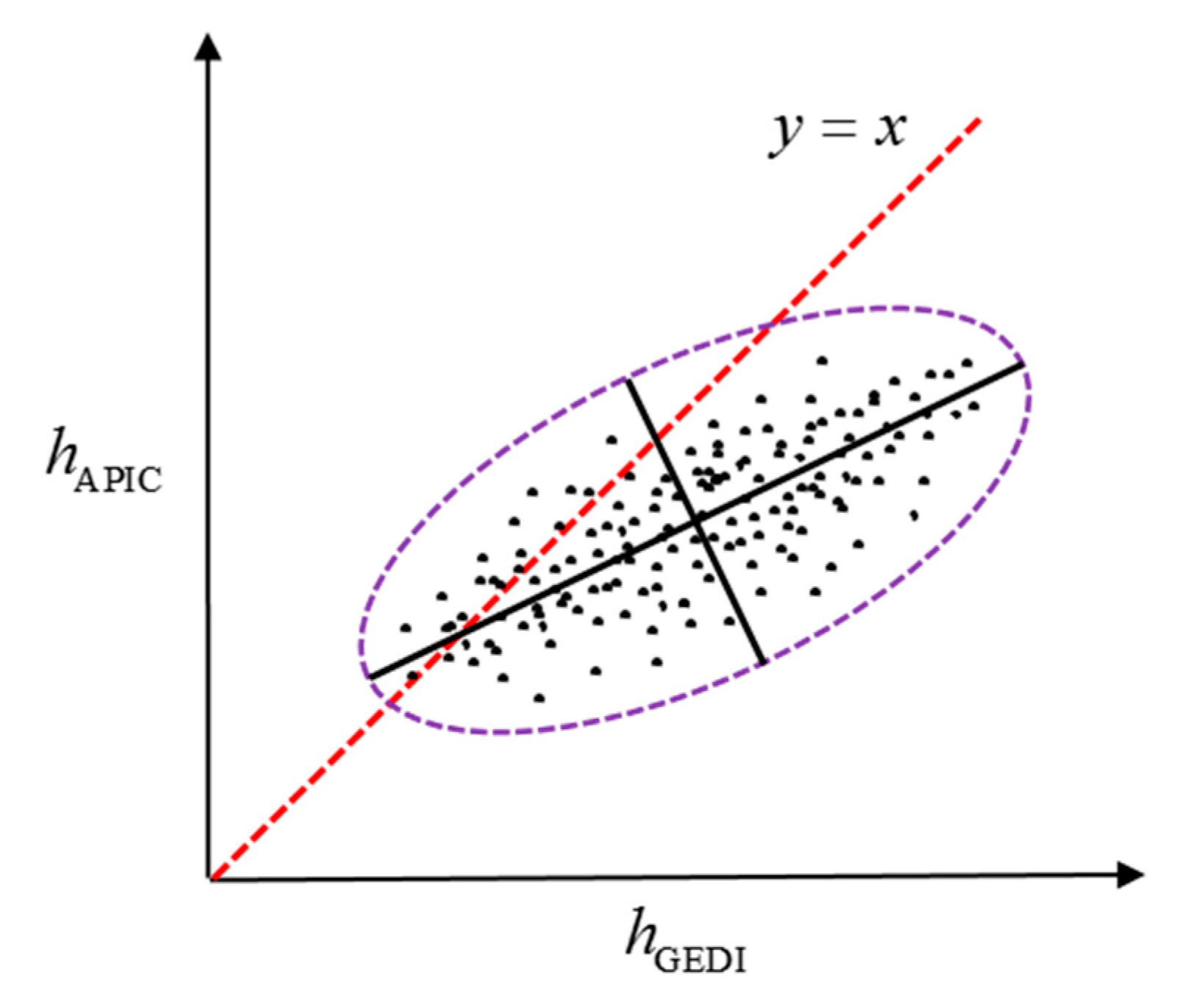 Sensors 20 07304 g001