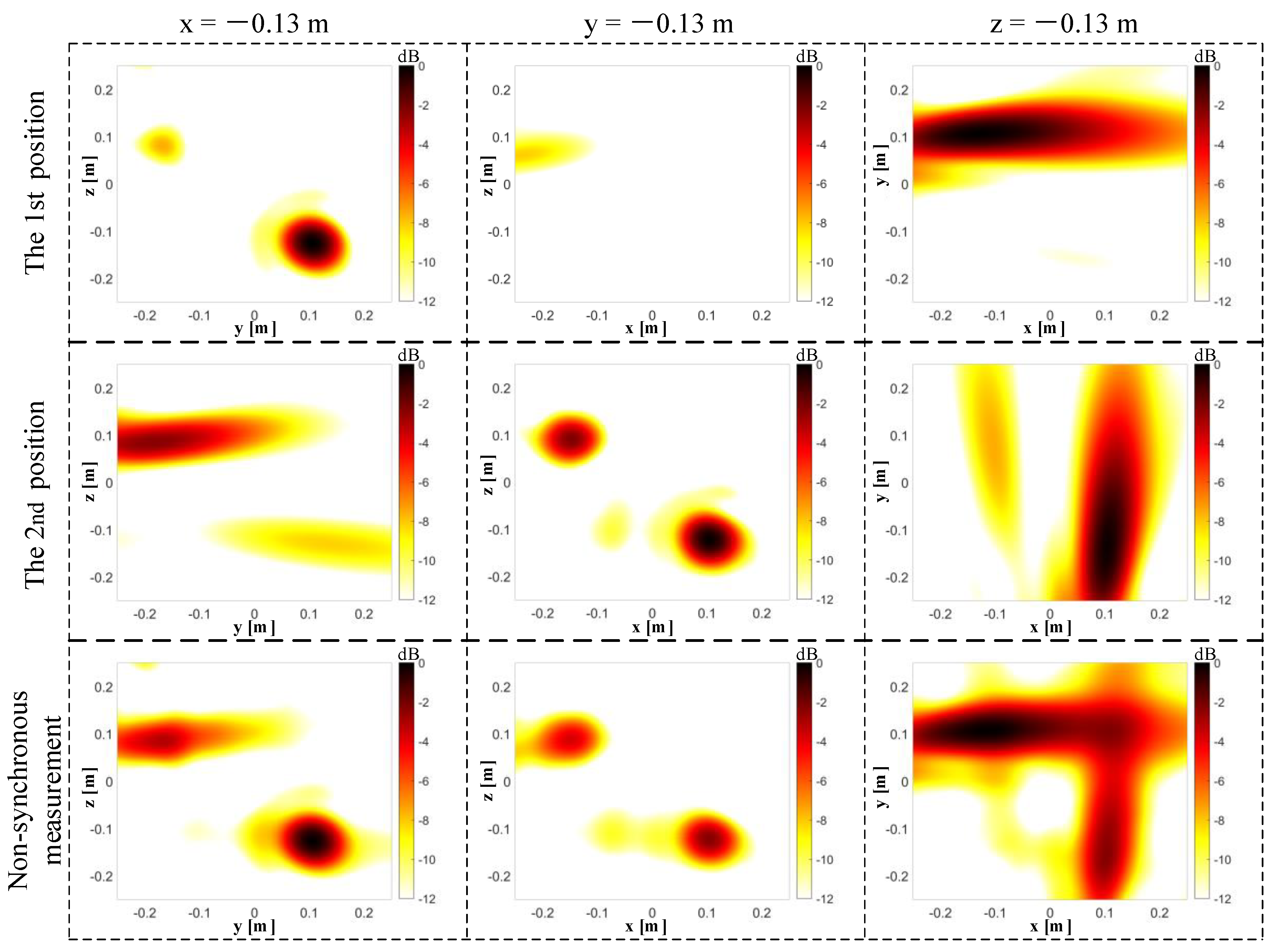 Sensors 20 07308 g019