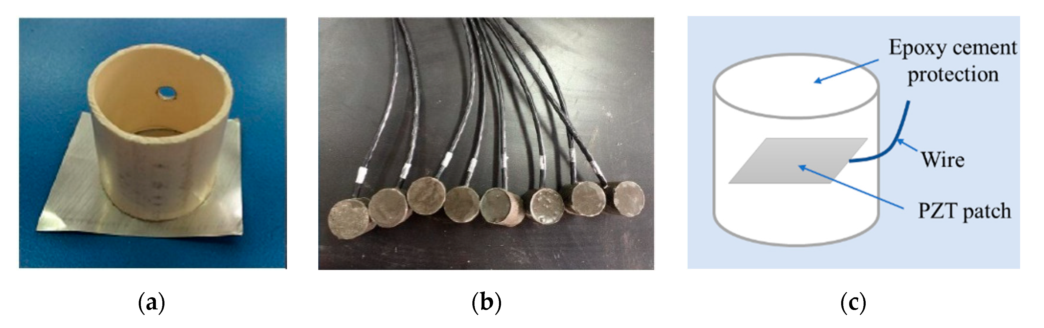Sensors 20 07318 g001 Sensors 20 07318 g001